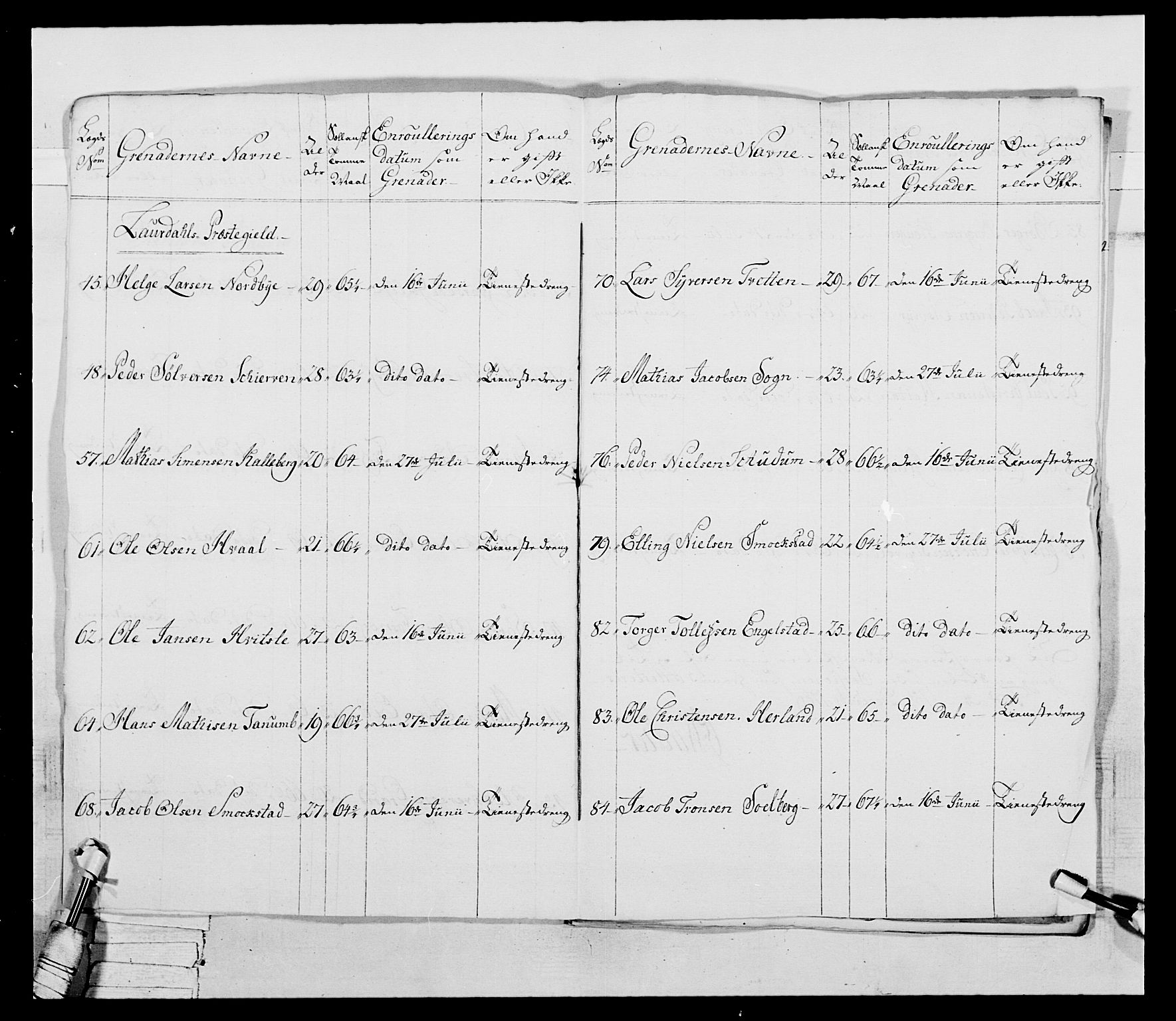 Generalitets- og kommissariatskollegiet, Det kongelige norske kommissariatskollegium, AV/RA-EA-5420/E/Eh/L0037: 1. Akershusiske nasjonale infanteriregiment, 1767-1773, s. 16