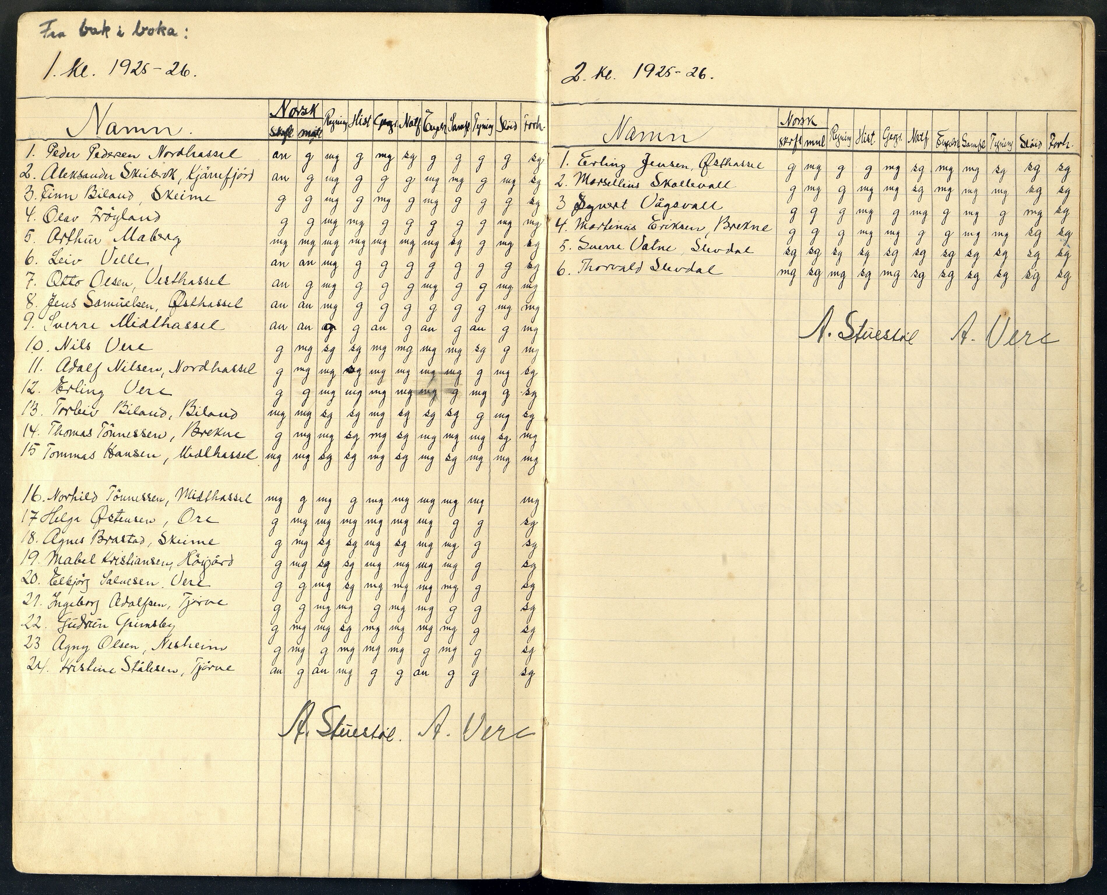 Lista kommune - Vanse Skole, ARKSOR/1003LI550/G/L0001: Eksamensprotokoll, 1902-1925