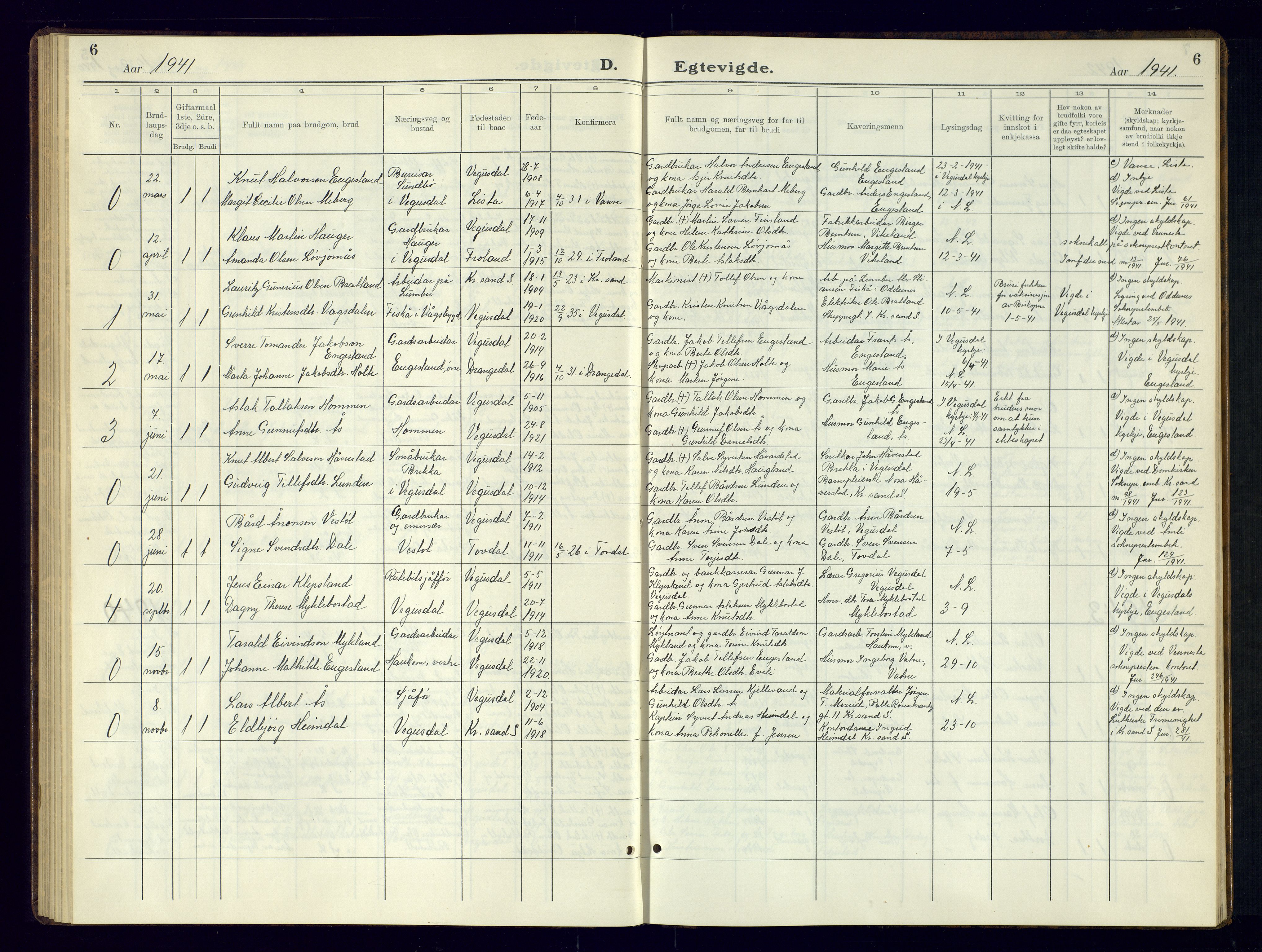 Herefoss sokneprestkontor, AV/SAK-1111-0019/F/Fb/Fbb/L0005: Klokkerbok nr. B-5, 1933-1961, s. 6