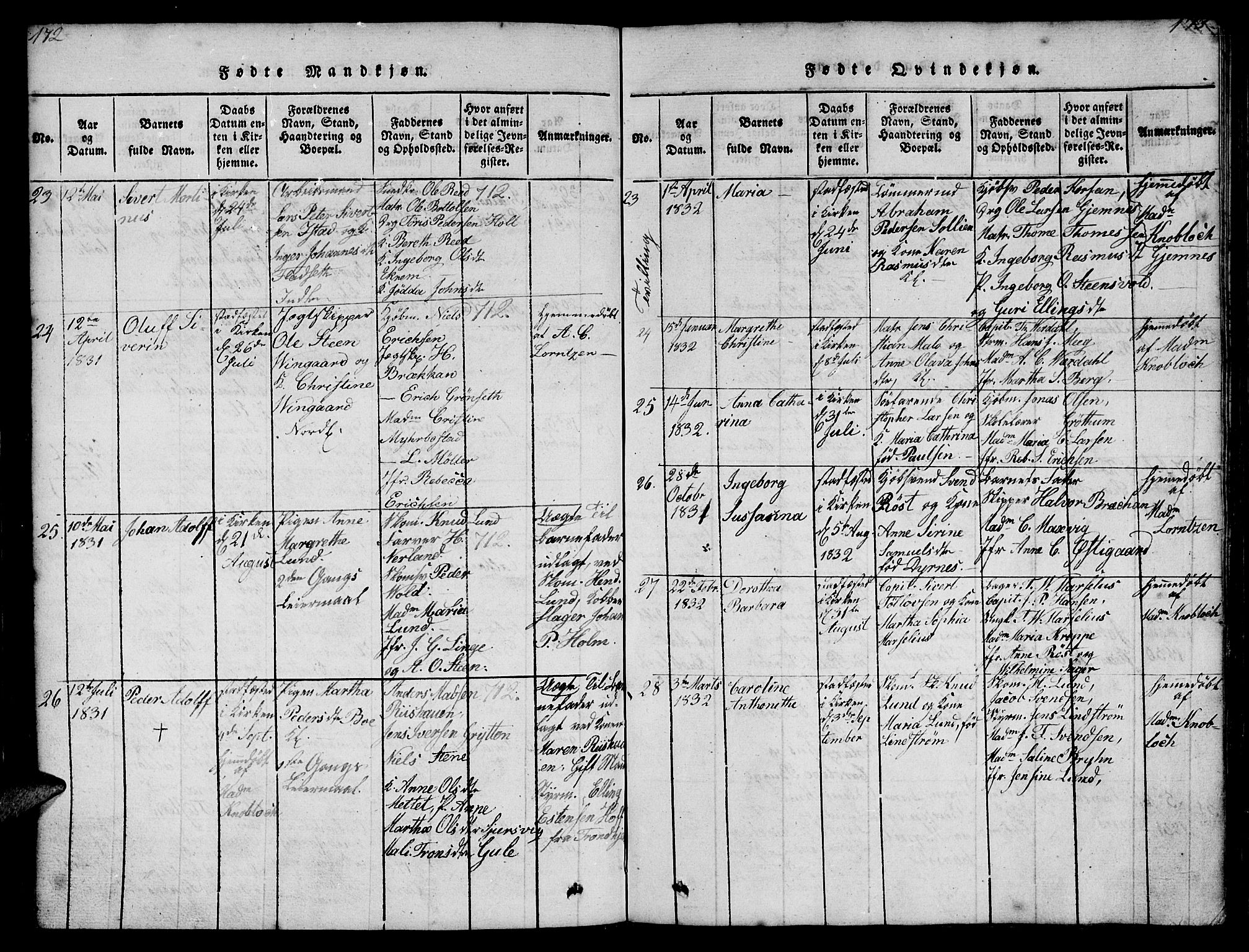 Ministerialprotokoller, klokkerbøker og fødselsregistre - Møre og Romsdal, AV/SAT-A-1454/572/L0856: Klokkerbok nr. 572C01, 1819-1832, s. 172-173