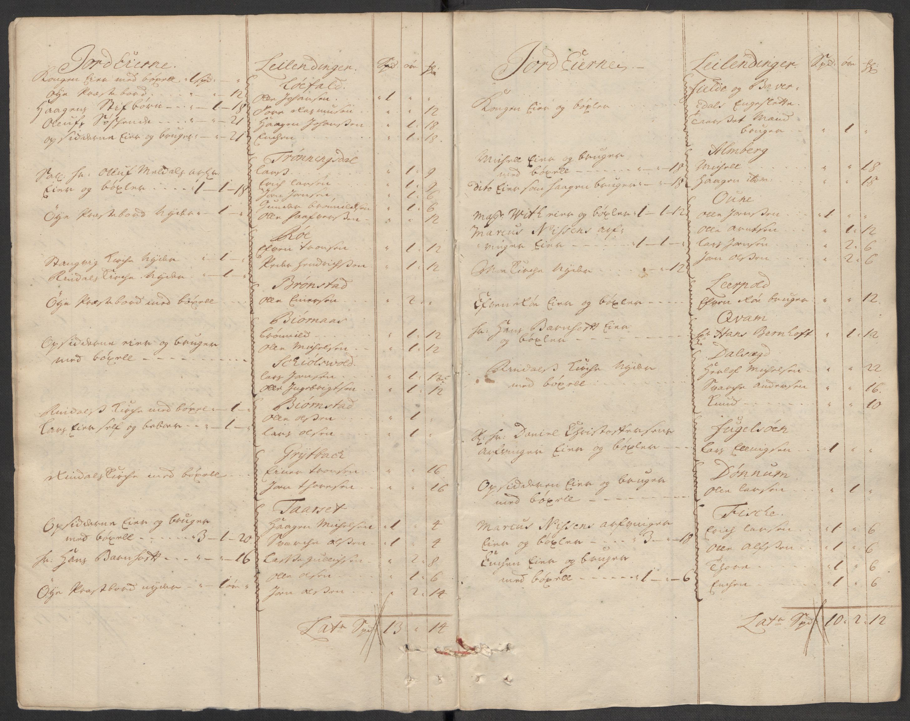 Rentekammeret inntil 1814, Reviderte regnskaper, Fogderegnskap, AV/RA-EA-4092/R56/L3746: Fogderegnskap Nordmøre, 1712, s. 30