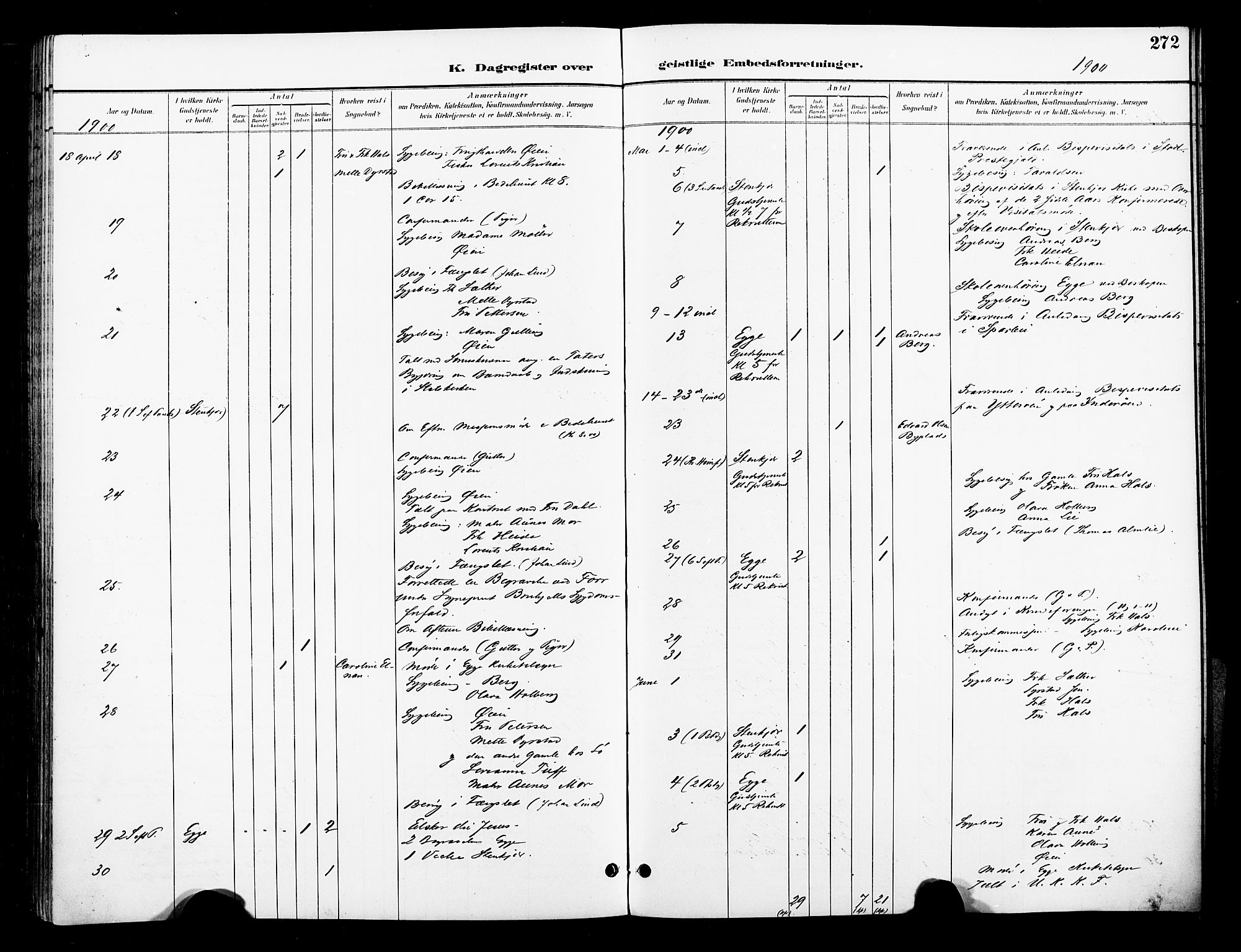 Ministerialprotokoller, klokkerbøker og fødselsregistre - Nord-Trøndelag, AV/SAT-A-1458/739/L0372: Ministerialbok nr. 739A04, 1895-1903, s. 272