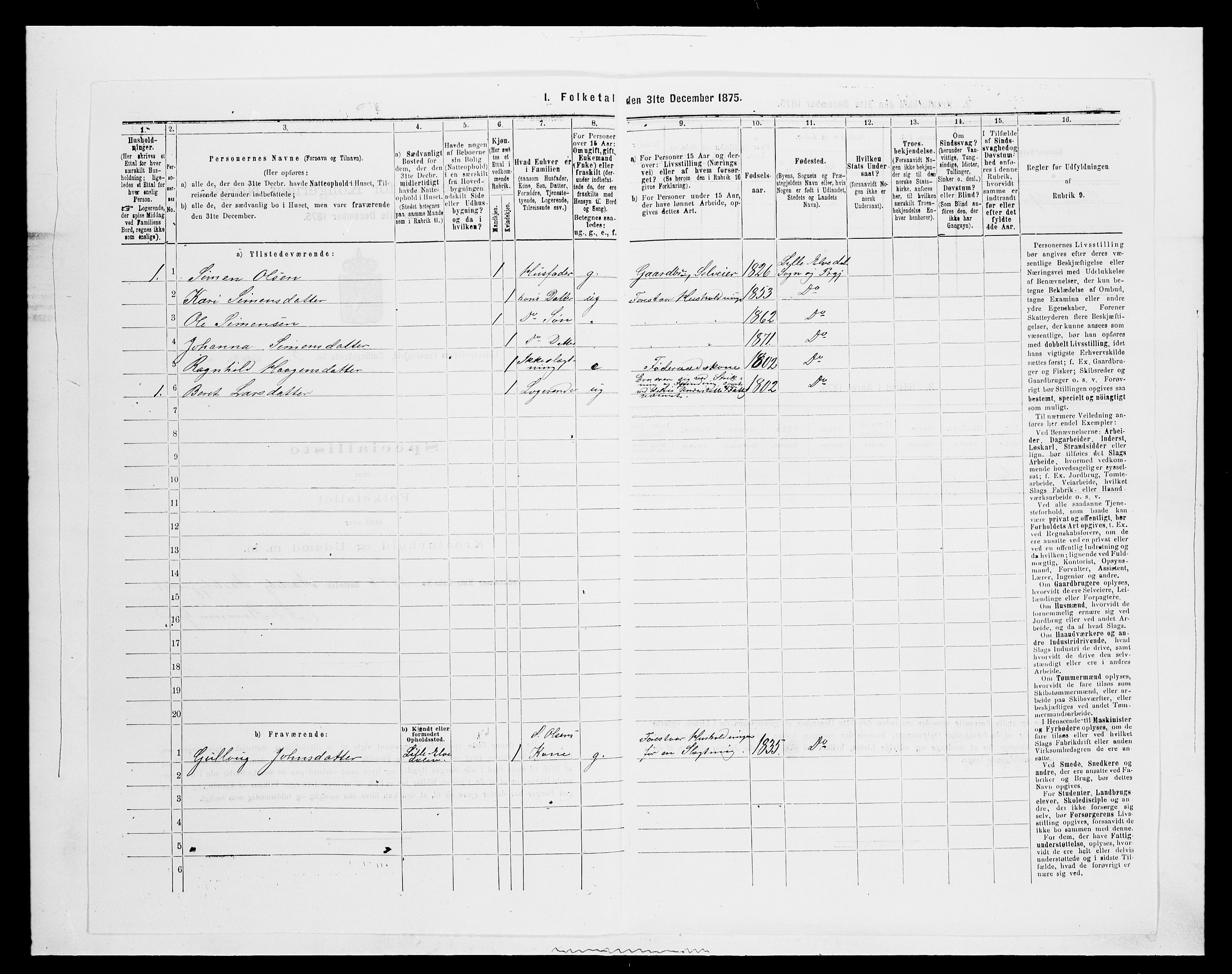 SAH, Folketelling 1875 for 0438P Lille Elvedalen (Alvdal) prestegjeld, 1875, s. 447