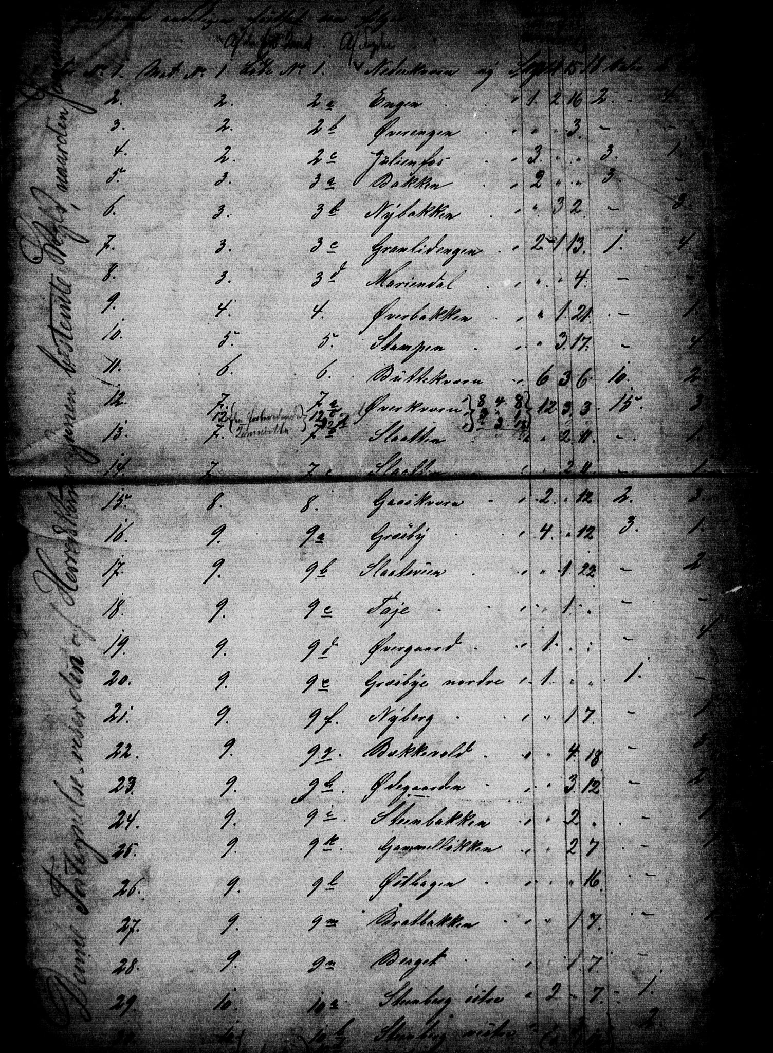 Matrikkelrevisjonen av 1863, AV/RA-S-1530/F/Fe/L0046: Vang (Furnes), 1863