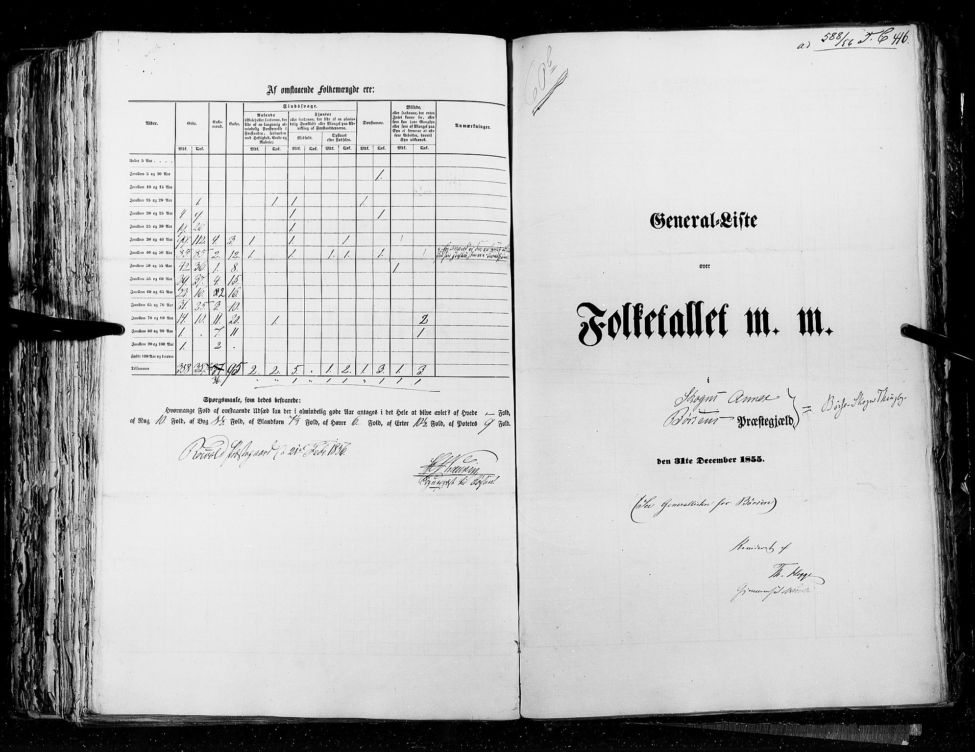 RA, Folketellingen 1855, bind 5: Nordre Bergenhus amt, Romsdal amt og Søndre Trondhjem amt, 1855, s. 416