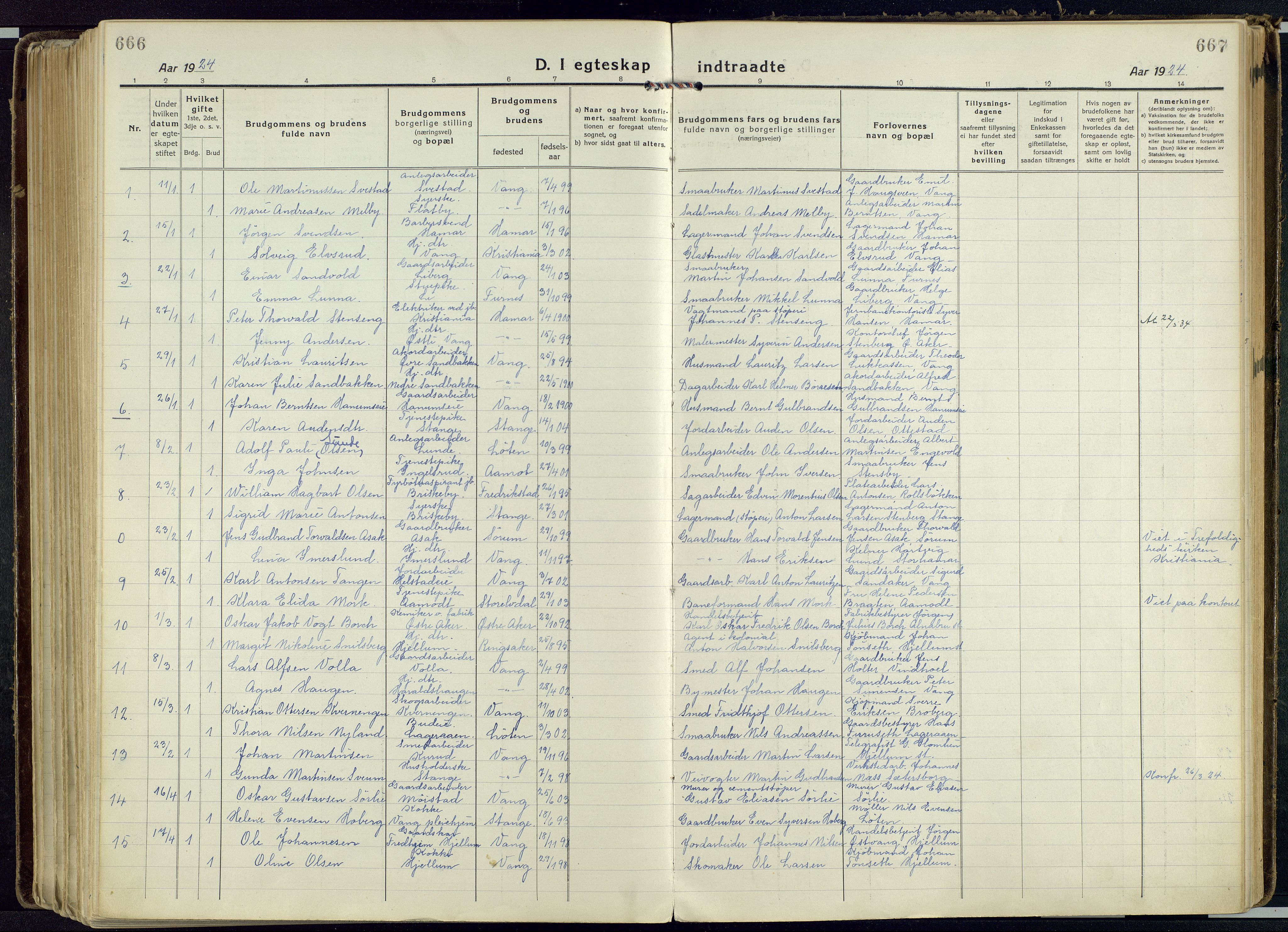 Vang prestekontor, Hedmark, AV/SAH-PREST-008/H/Ha/Haa/L0022: Ministerialbok nr. 22, 1918-1944, s. 666-667