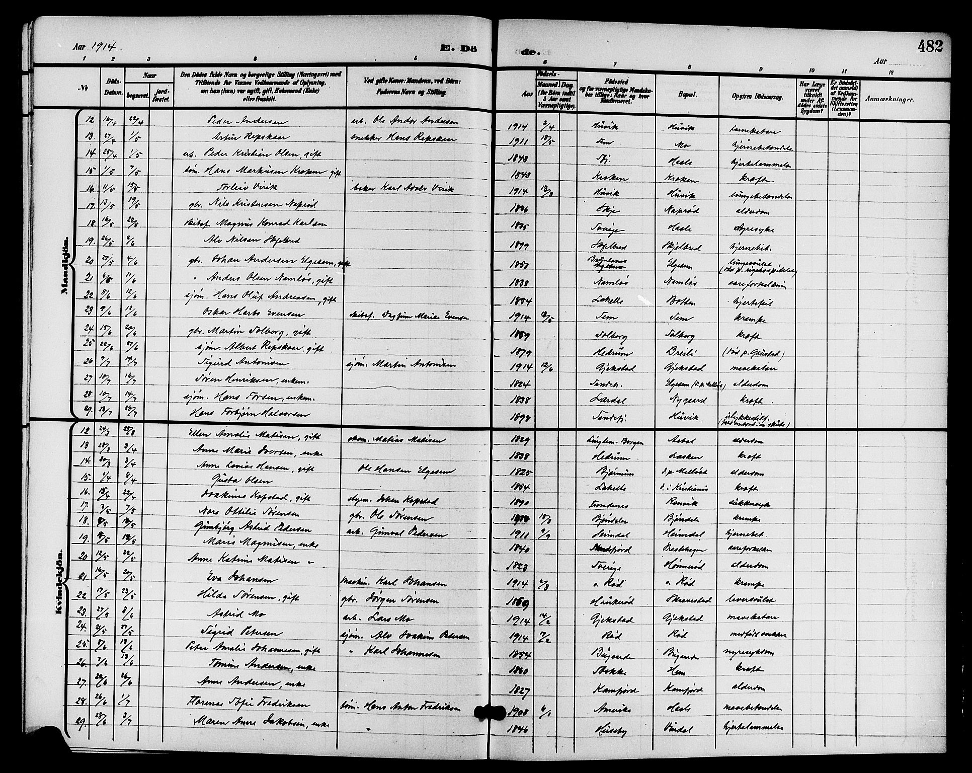 Sandar kirkebøker, AV/SAKO-A-243/G/Ga/L0002: Klokkerbok nr. 2, 1900-1915, s. 482