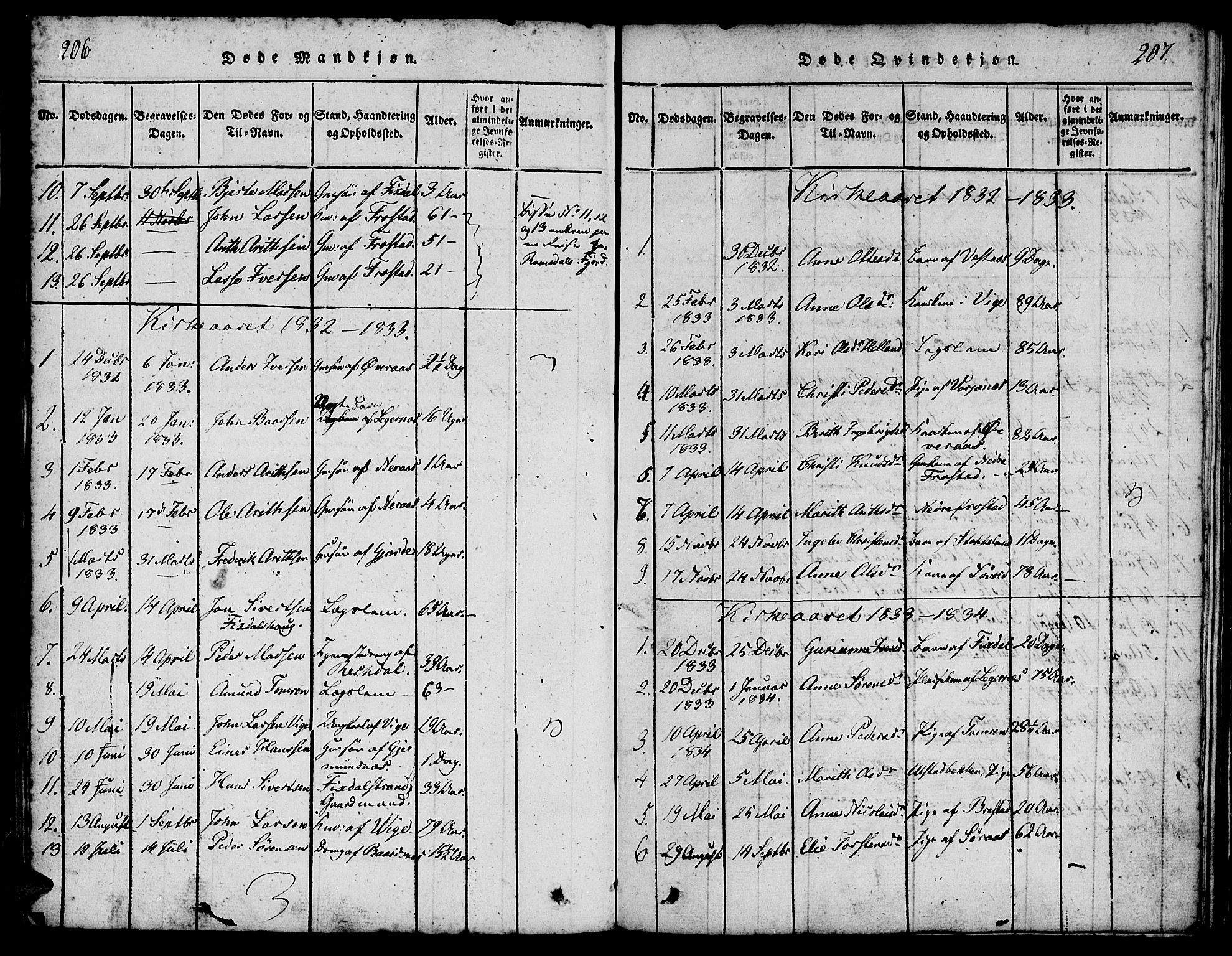 Ministerialprotokoller, klokkerbøker og fødselsregistre - Møre og Romsdal, AV/SAT-A-1454/539/L0528: Ministerialbok nr. 539A01, 1818-1847, s. 206-207