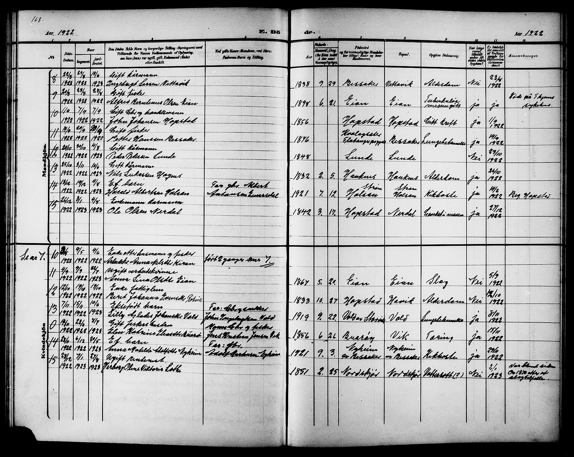 Ministerialprotokoller, klokkerbøker og fødselsregistre - Sør-Trøndelag, AV/SAT-A-1456/657/L0717: Klokkerbok nr. 657C04, 1904-1923, s. 168