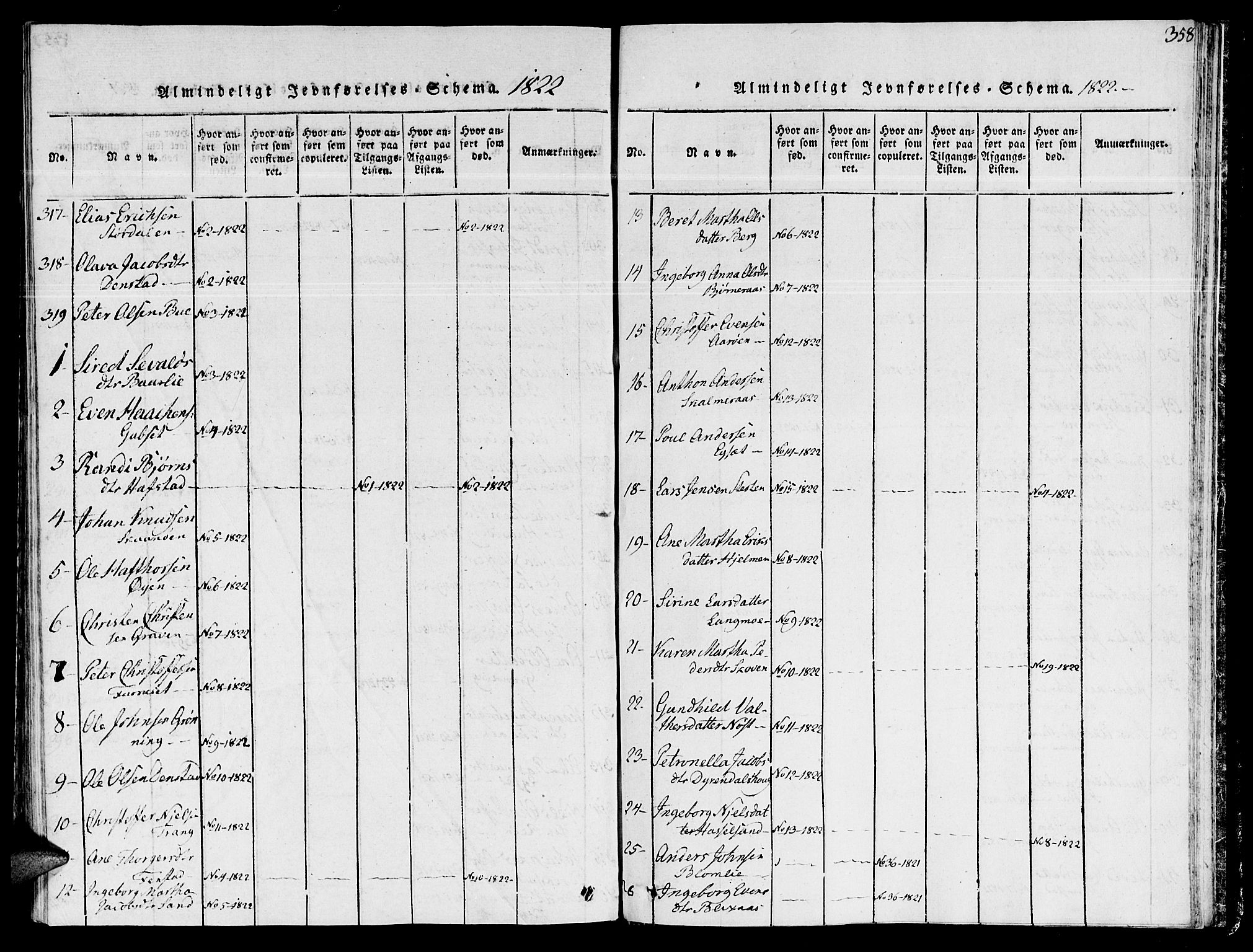 Ministerialprotokoller, klokkerbøker og fødselsregistre - Sør-Trøndelag, SAT/A-1456/646/L0608: Ministerialbok nr. 646A06, 1816-1825, s. 358