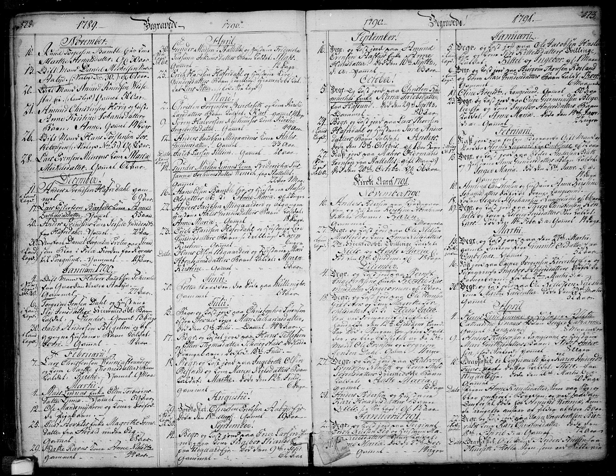 Bamble kirkebøker, AV/SAKO-A-253/F/Fa/L0002: Ministerialbok nr. I 2, 1775-1814, s. 522-523