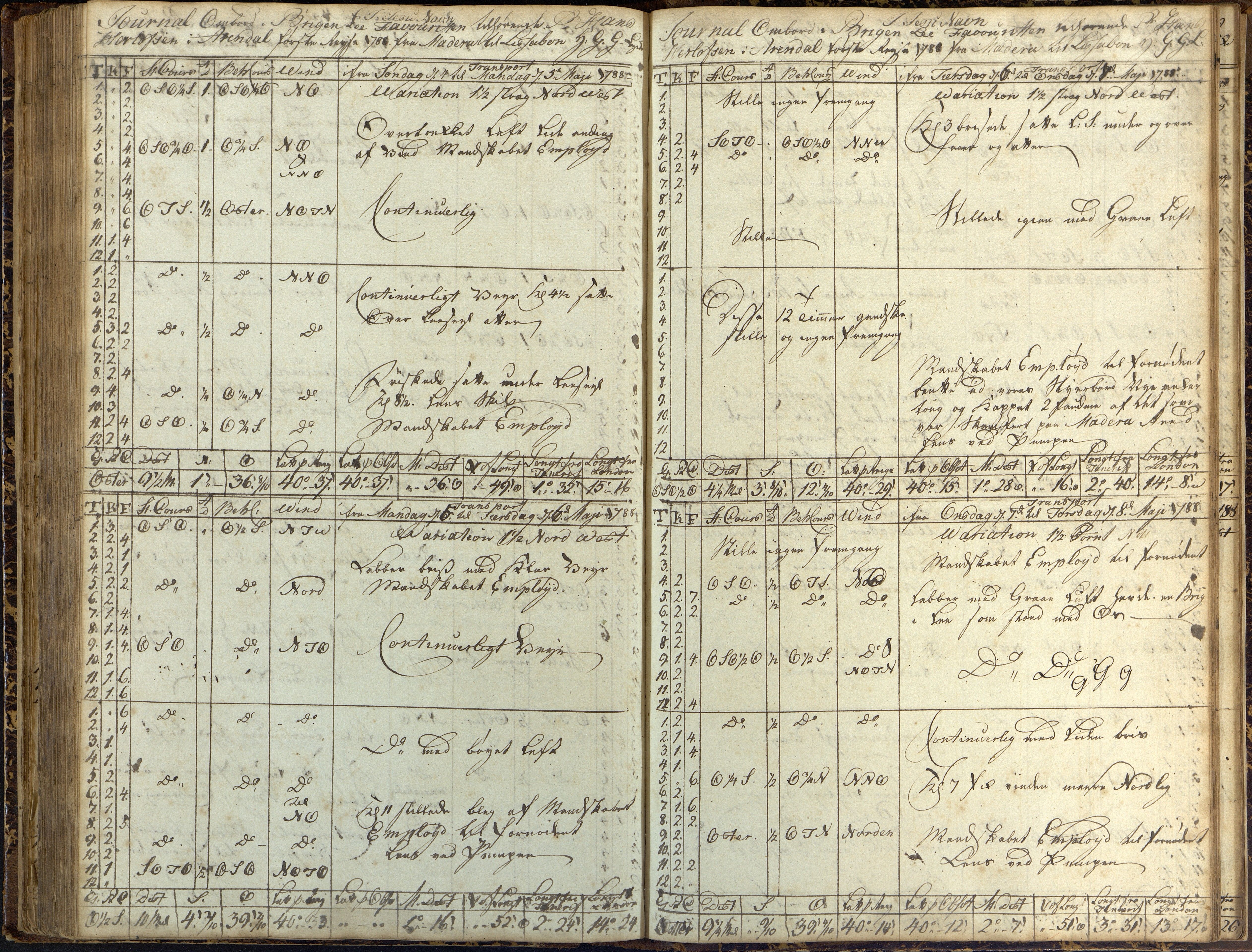 Fartøysarkivet, AAKS/PA-1934/F/L0237: Nordstjernen (brigg), 1785-1788