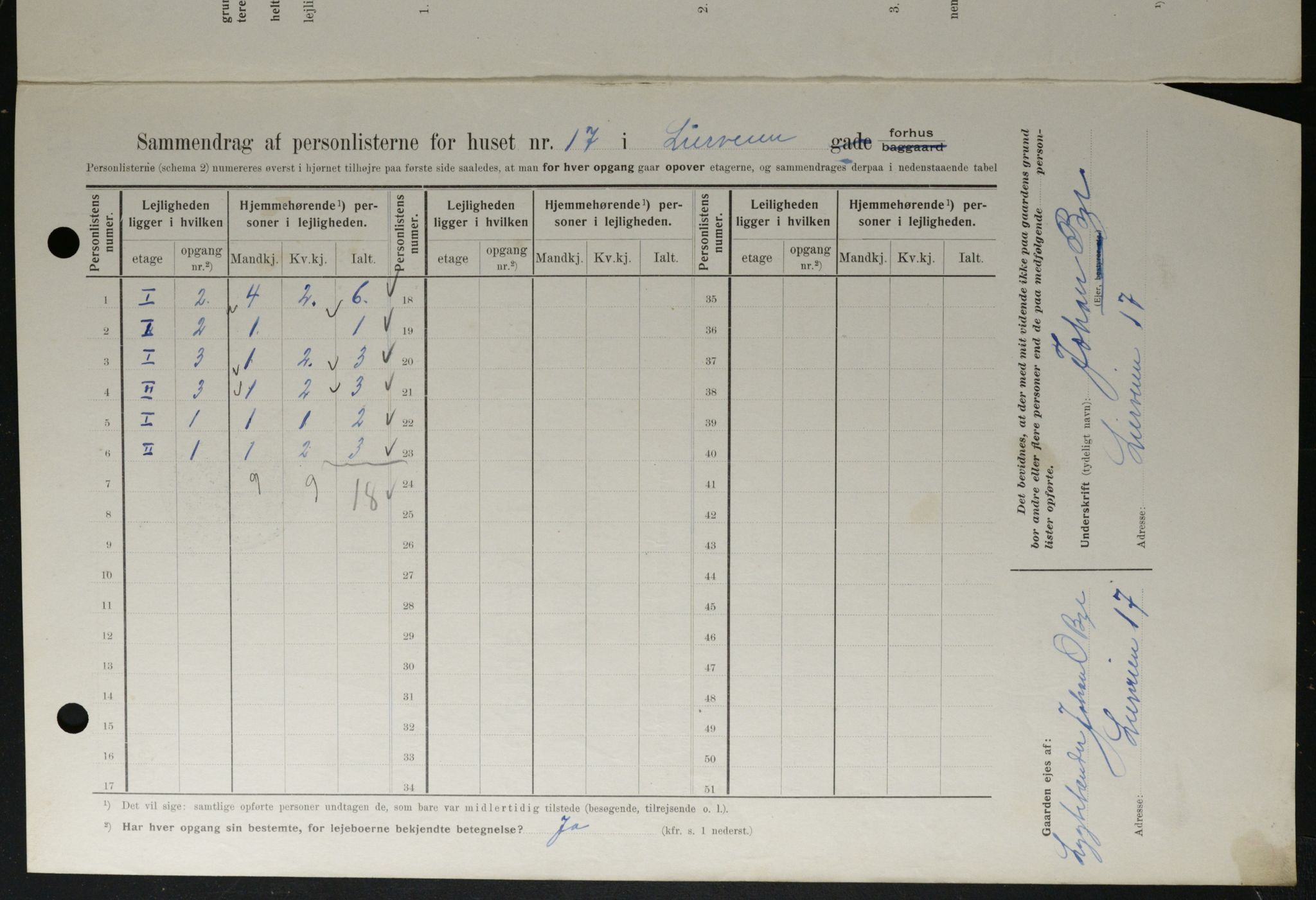 OBA, Kommunal folketelling 1.2.1908 for Kristiania kjøpstad, 1908, s. 51611