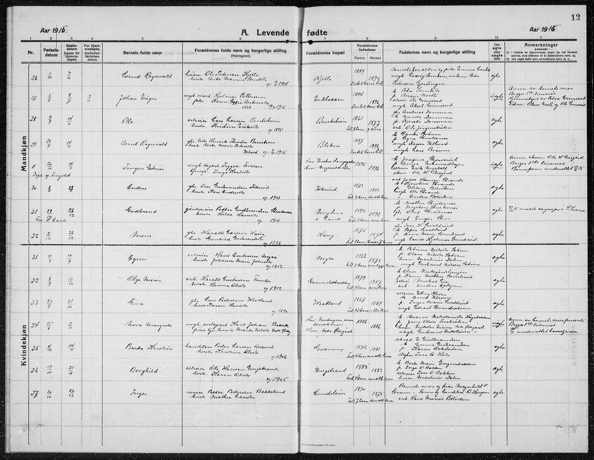 Brandbu prestekontor, AV/SAH-PREST-114/H/Ha/Hab/L0001: Klokkerbok nr. 1, 1914-1937, s. 12
