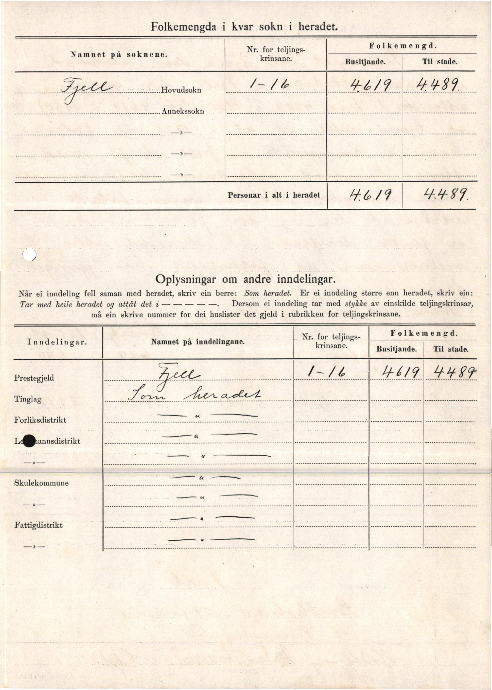 Fjell kommune. Formannskapet, IKAH/1246-021/D/Db/L0004/0002: Korrespondanse / Folketeljing. Teljingsstyret, 1931