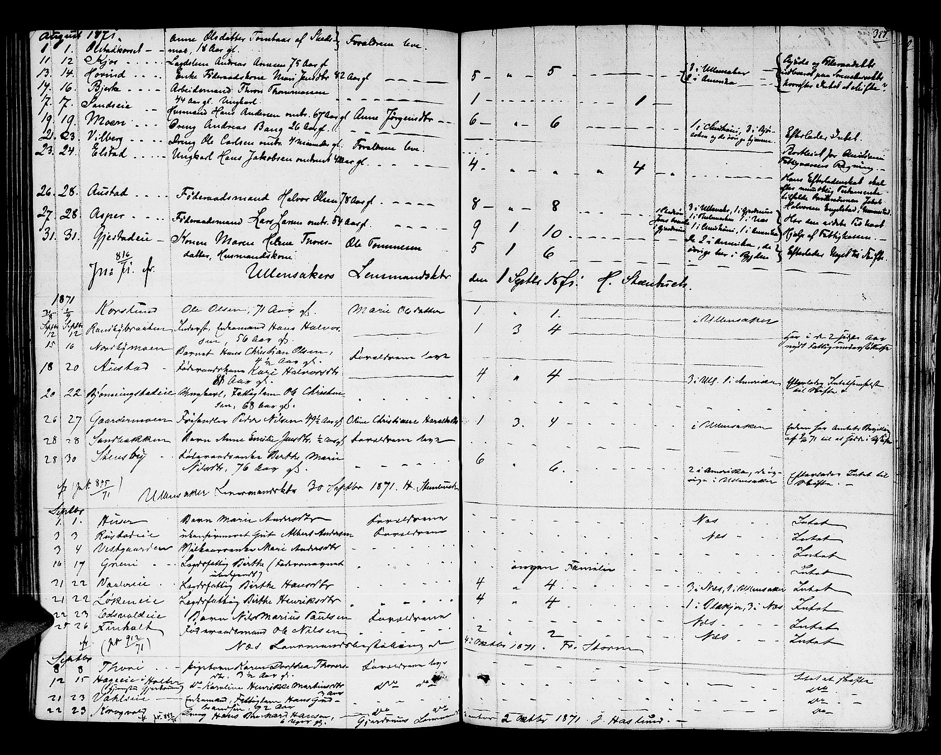 Nes tingrett, AV/SAO-A-10548/H/Hb/L0001: Registrerings- og forhandlingsprotokoll "M", 1845-1876, s. 326b-327a