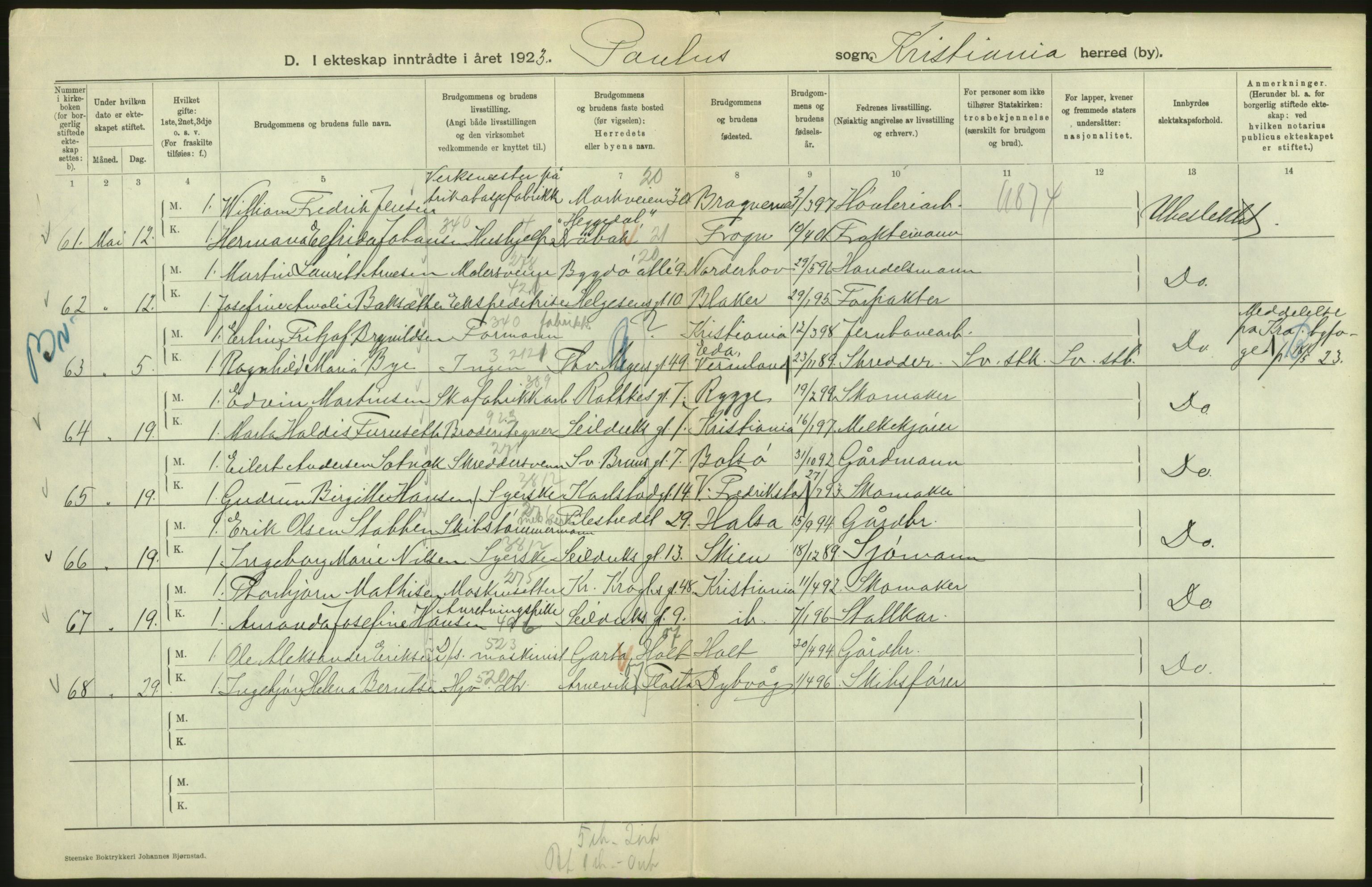 Statistisk sentralbyrå, Sosiodemografiske emner, Befolkning, RA/S-2228/D/Df/Dfc/Dfcc/L0008: Kristiania: Gifte, 1923, s. 90