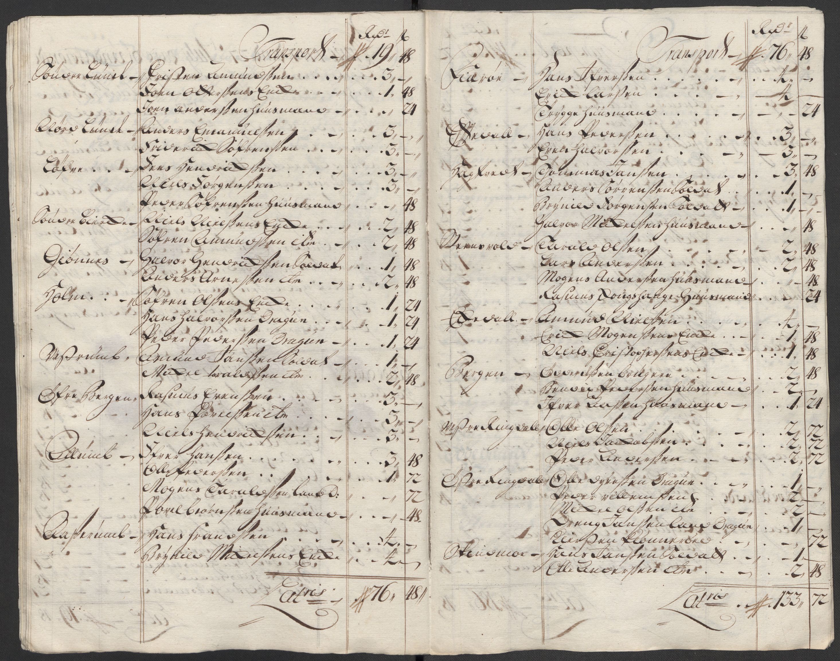 Rentekammeret inntil 1814, Reviderte regnskaper, Fogderegnskap, AV/RA-EA-4092/R33/L1987: Fogderegnskap Larvik grevskap, 1716-1717, s. 530