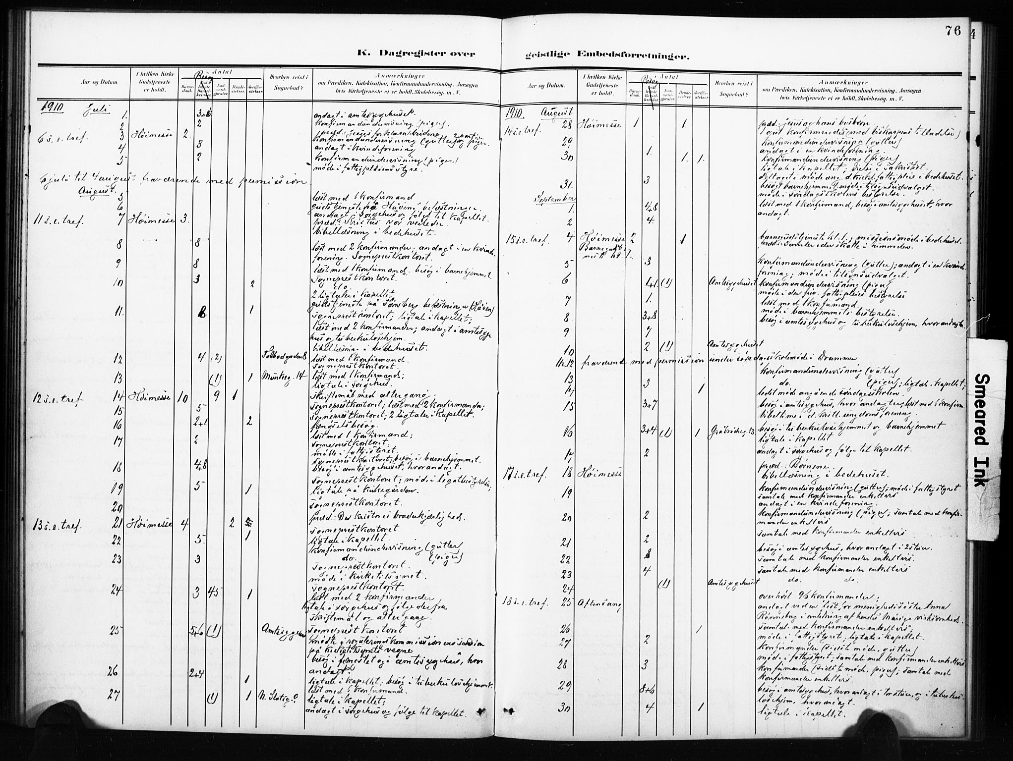 Tønsberg kirkebøker, AV/SAKO-A-330/I/Ib/L0002: Dagsregister nr. II 2, 1902-1930, s. 76