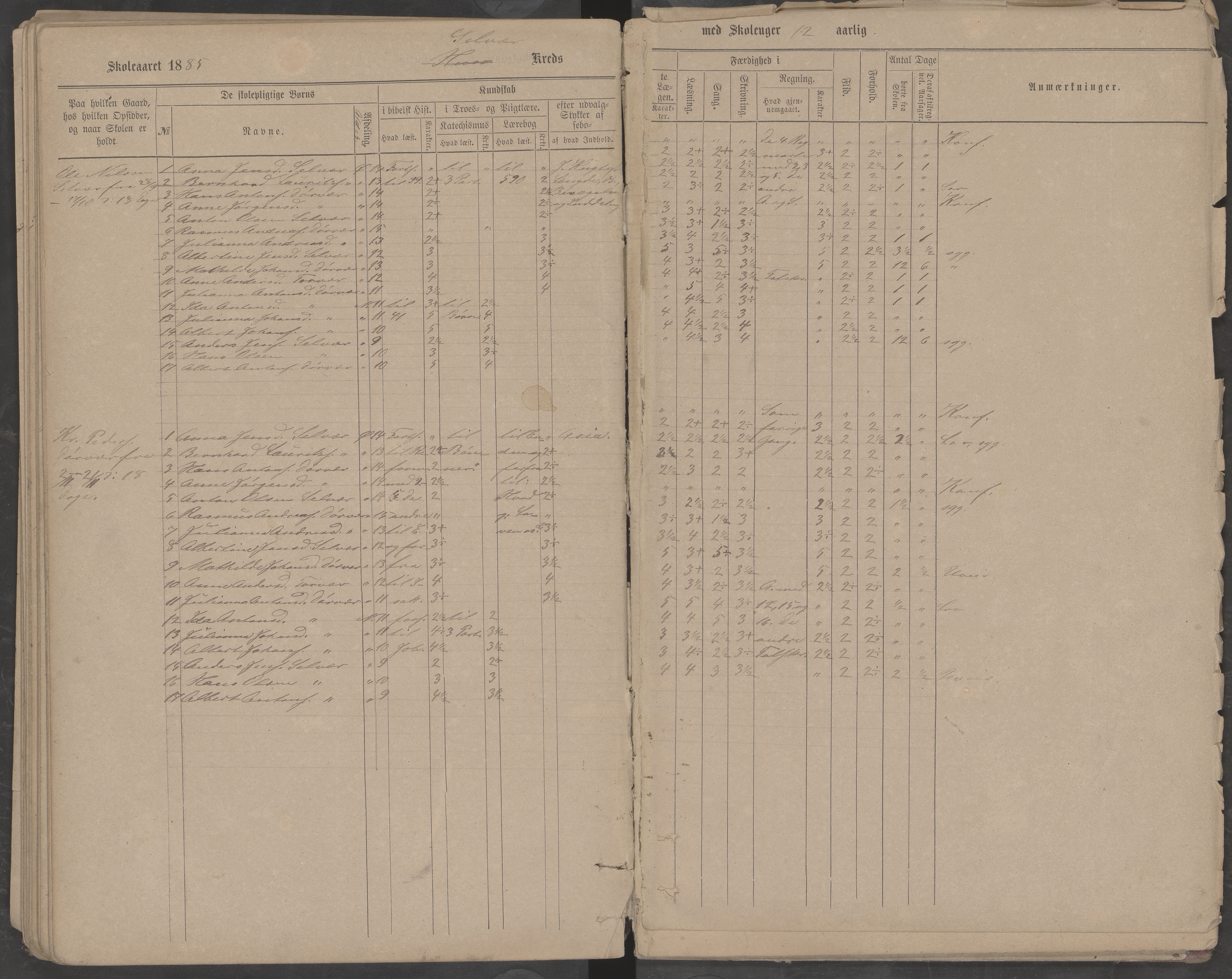 Træna kommune. Husøy, Sanna, Selvær og Dørvær skolekrets, AIN/K-18350.510.01, 1877-1890