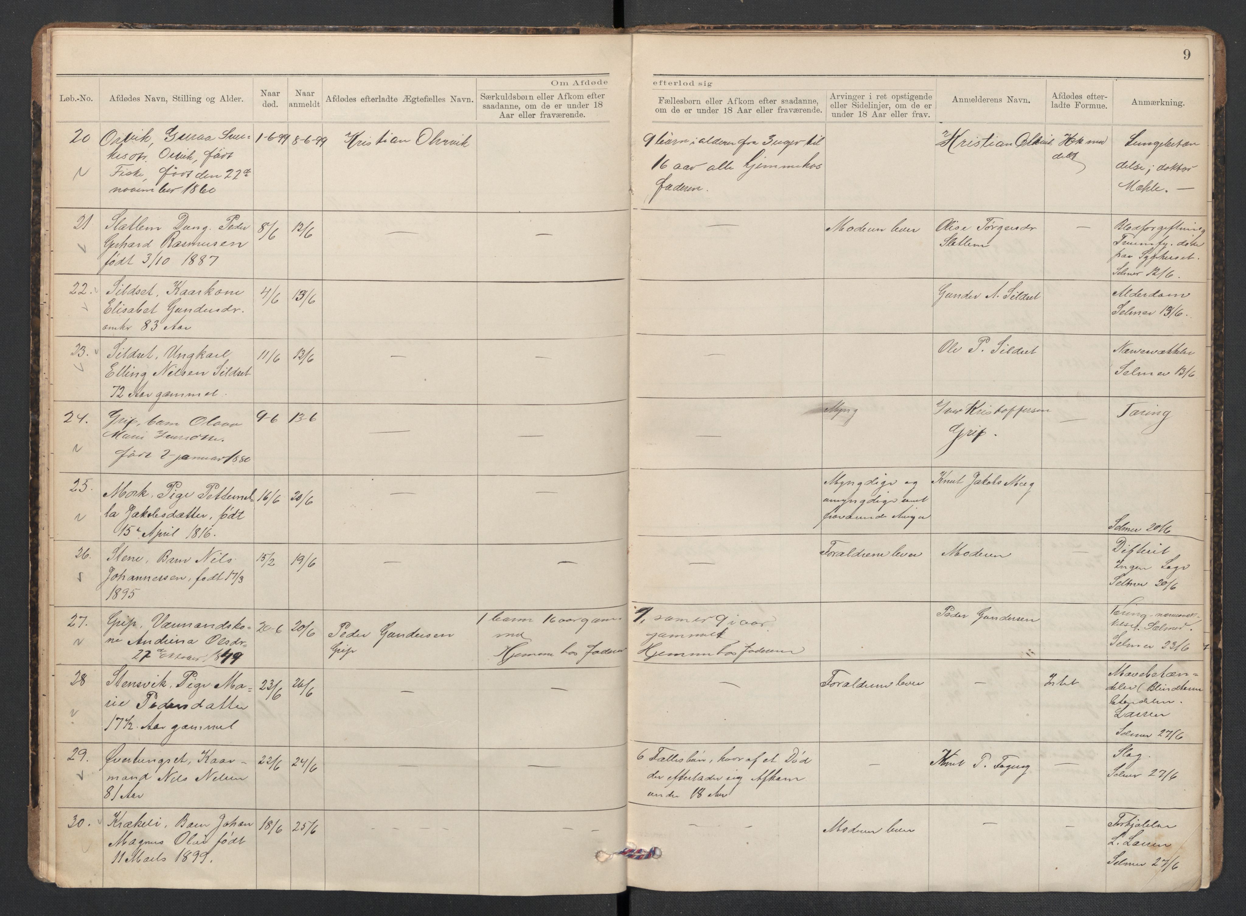 Kvernes lensmannskontor, AV/SAT-A-5876/1/2/L0036: Dødsfallsprotokoll, 1898-1903, s. 9