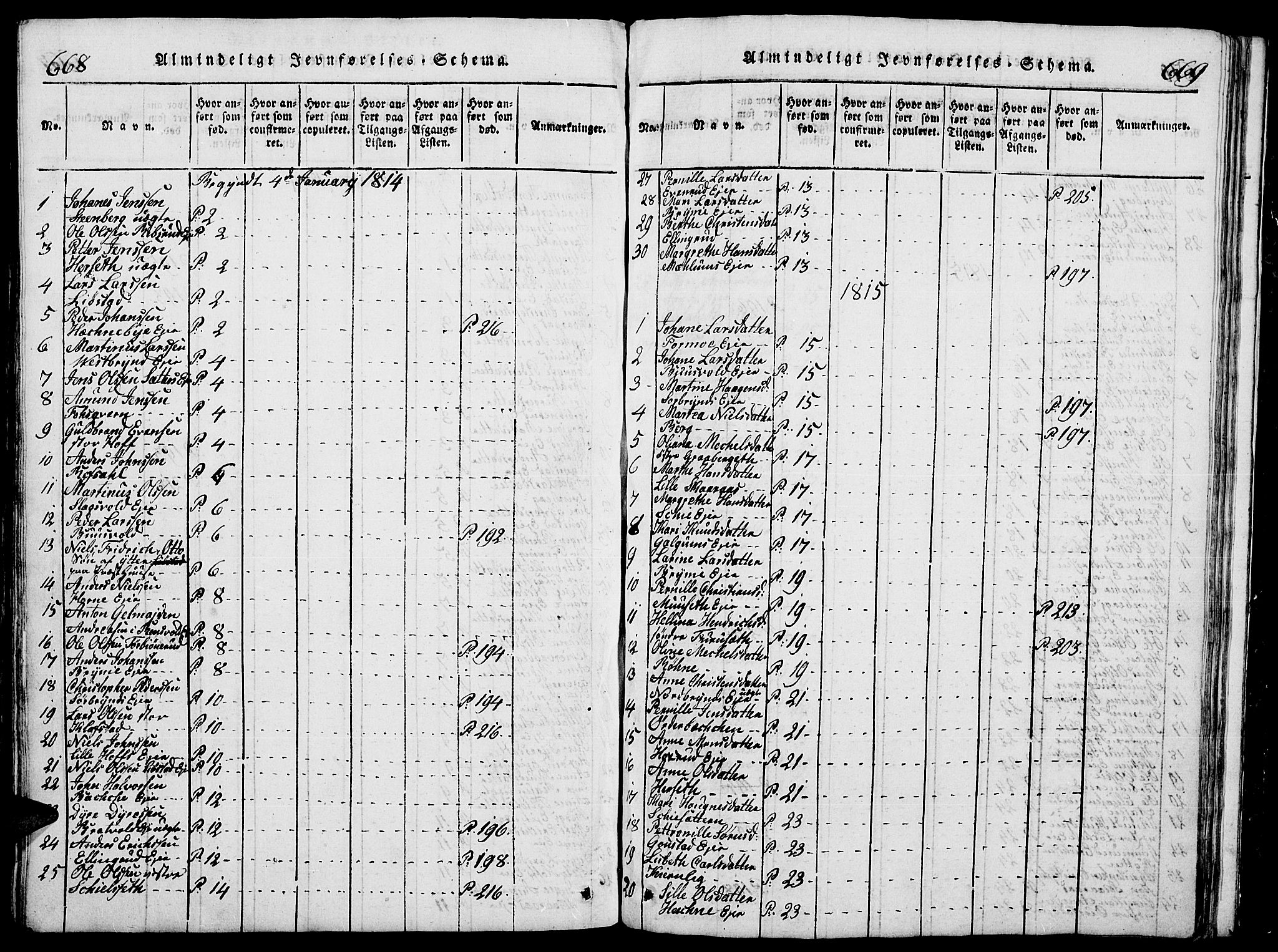 Romedal prestekontor, SAH/PREST-004/L/L0005: Klokkerbok nr. 5, 1814-1829, s. 668-669