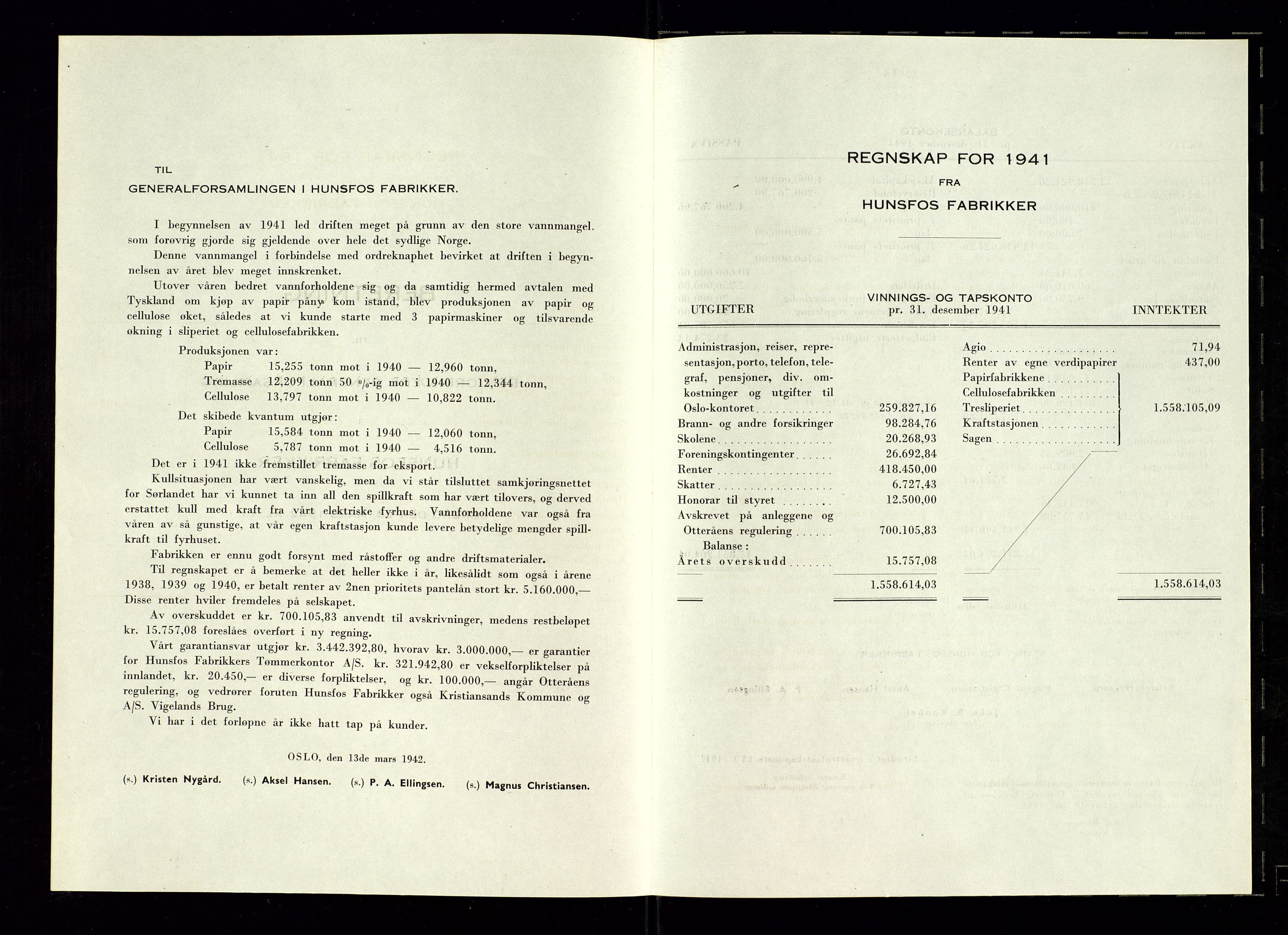 Hunsfos fabrikker, SAK/D/1440/01/L0001/0003: Vedtekter, anmeldelser og årsberetninger / Årsberetninger og regnskap, 1918-1989, s. 88