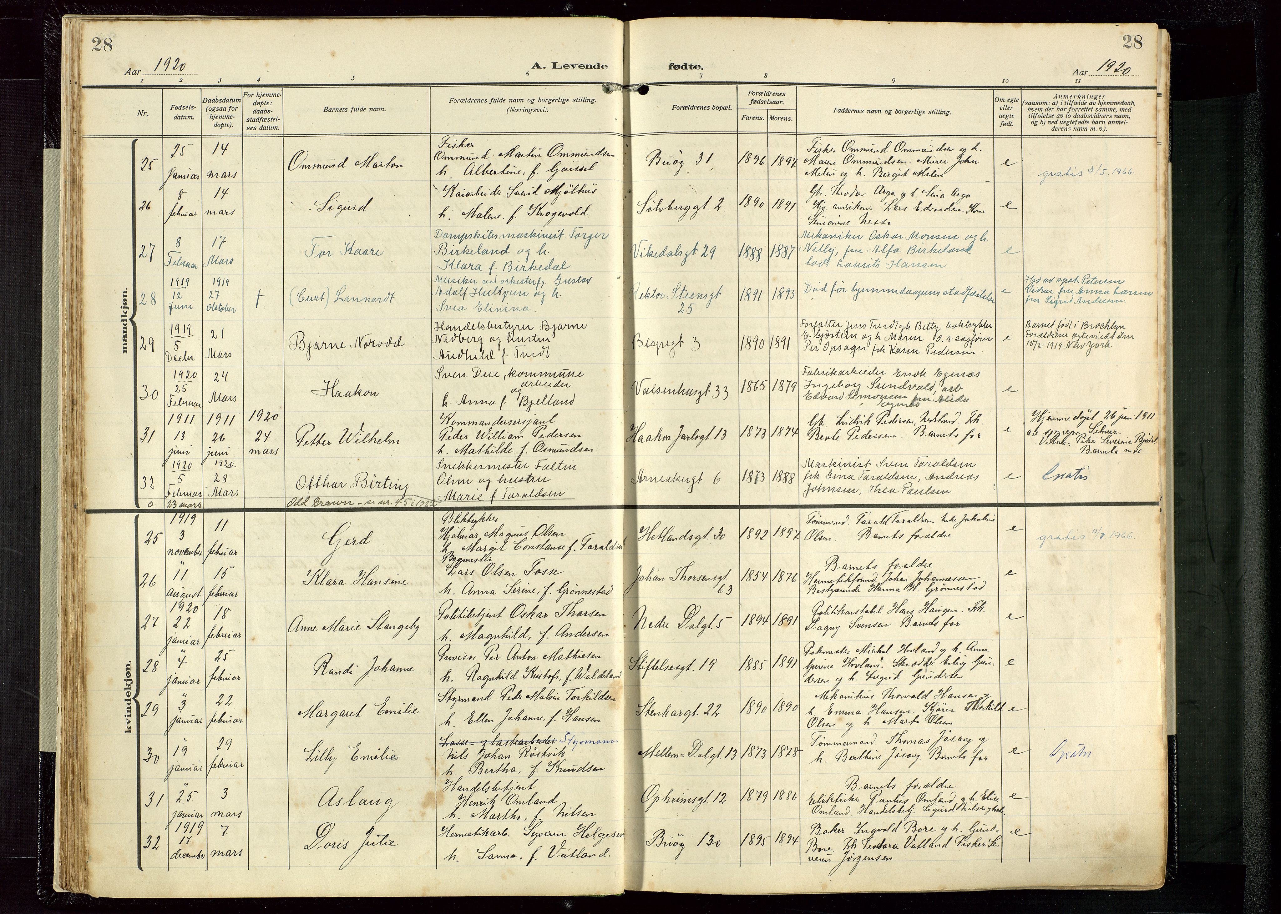 St. Petri sokneprestkontor, AV/SAST-A-101813/002/D/L0001: Ministerialbok nr. A 26, 1918-1937, s. 28