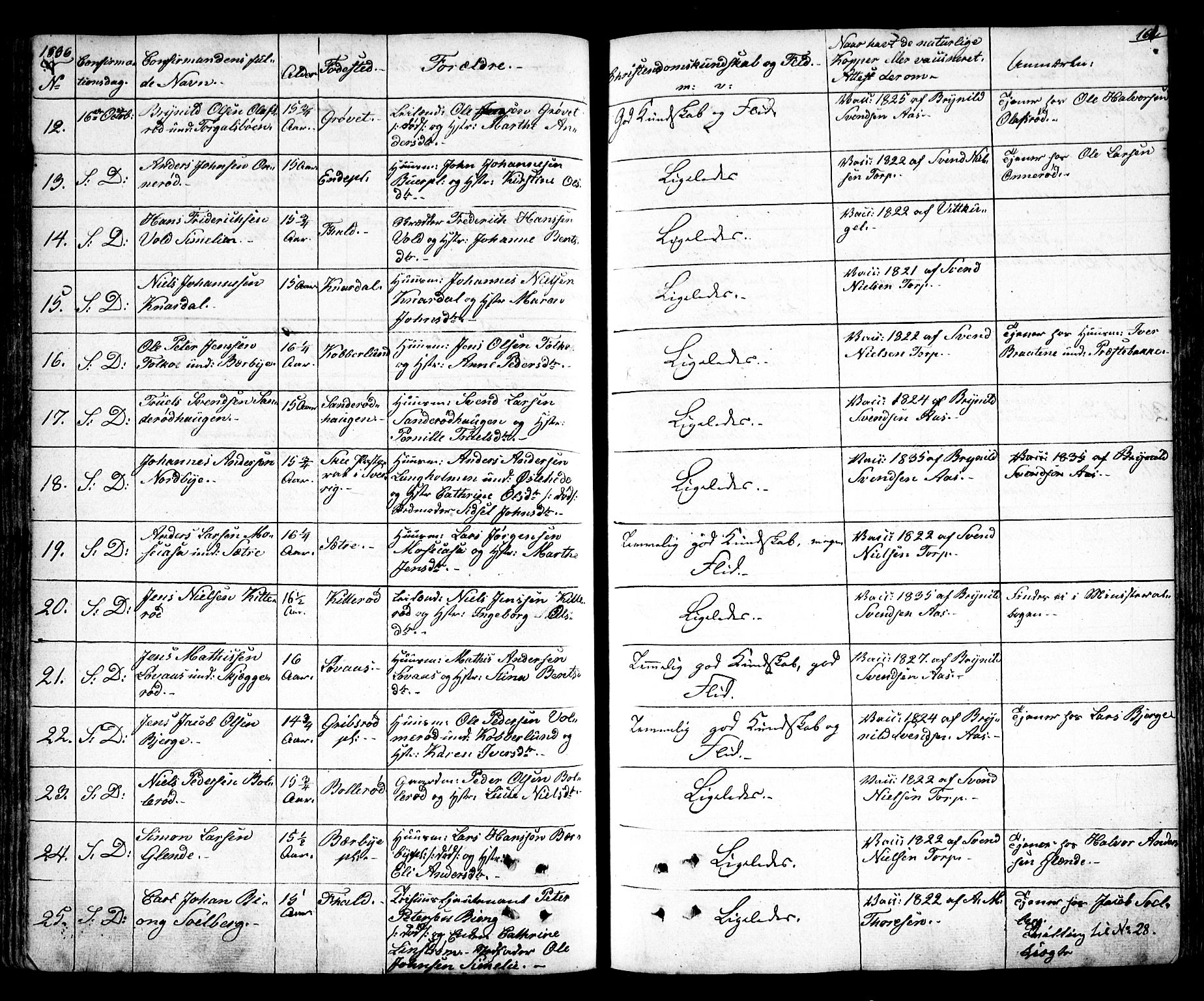 Idd prestekontor Kirkebøker, AV/SAO-A-10911/F/Fc/L0003: Ministerialbok nr. III 3, 1832-1847, s. 161