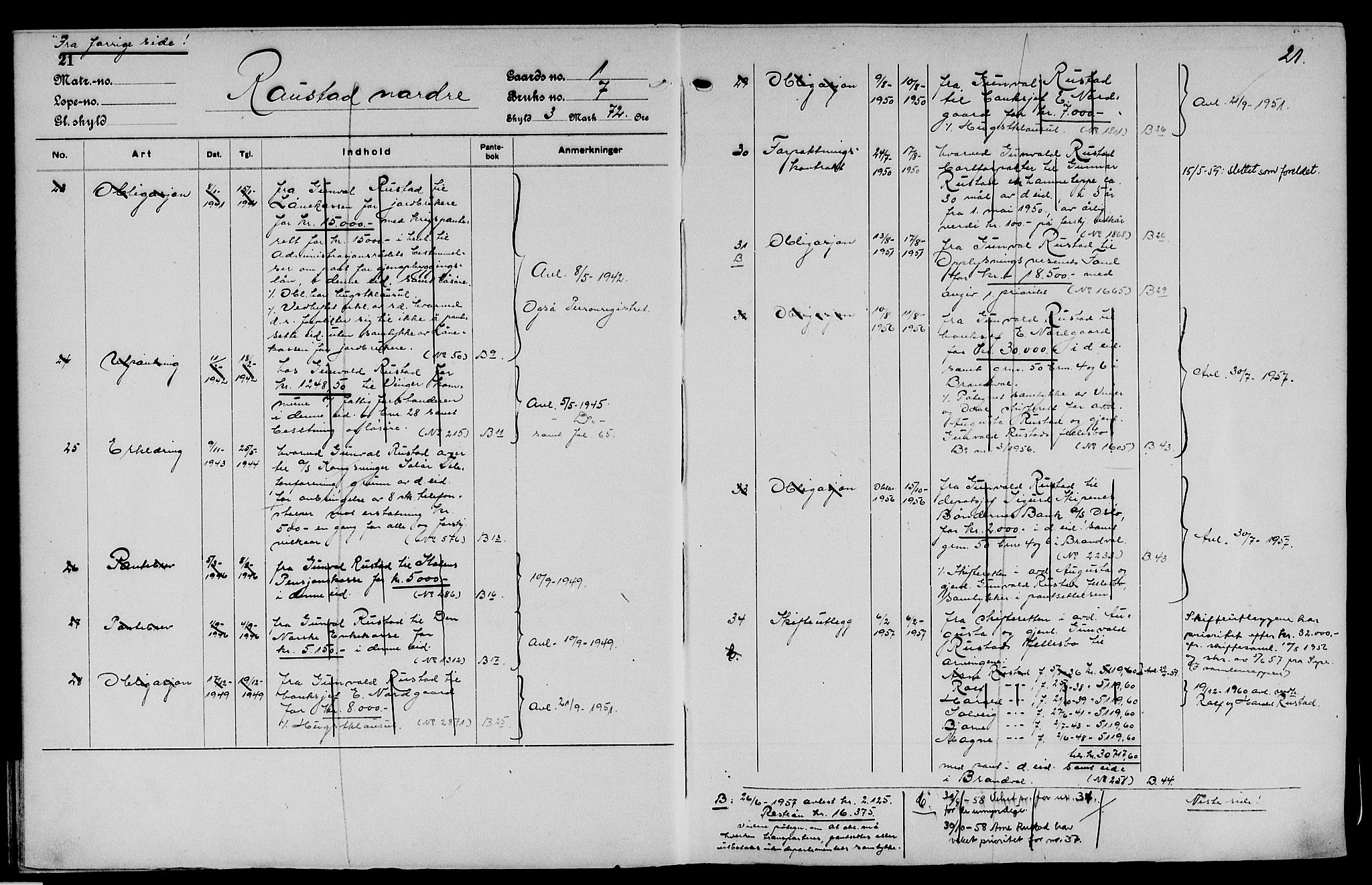 Vinger og Odal sorenskriveri, SAH/TING-022/H/Ha/Hac/Hacc/L0001: Panteregister nr. 3.1, 1923, s. 21