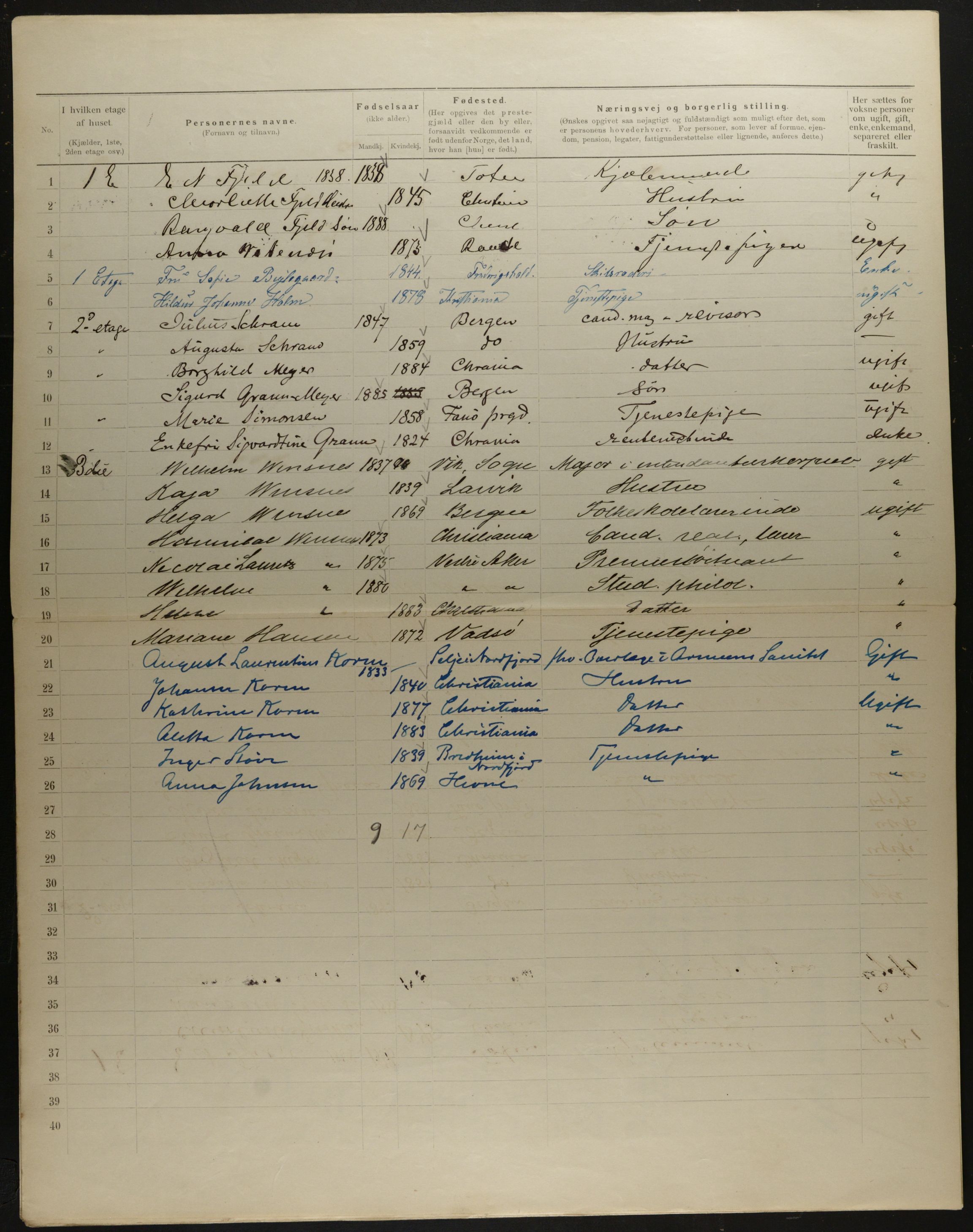 OBA, Kommunal folketelling 31.12.1901 for Kristiania kjøpstad, 1901, s. 12515