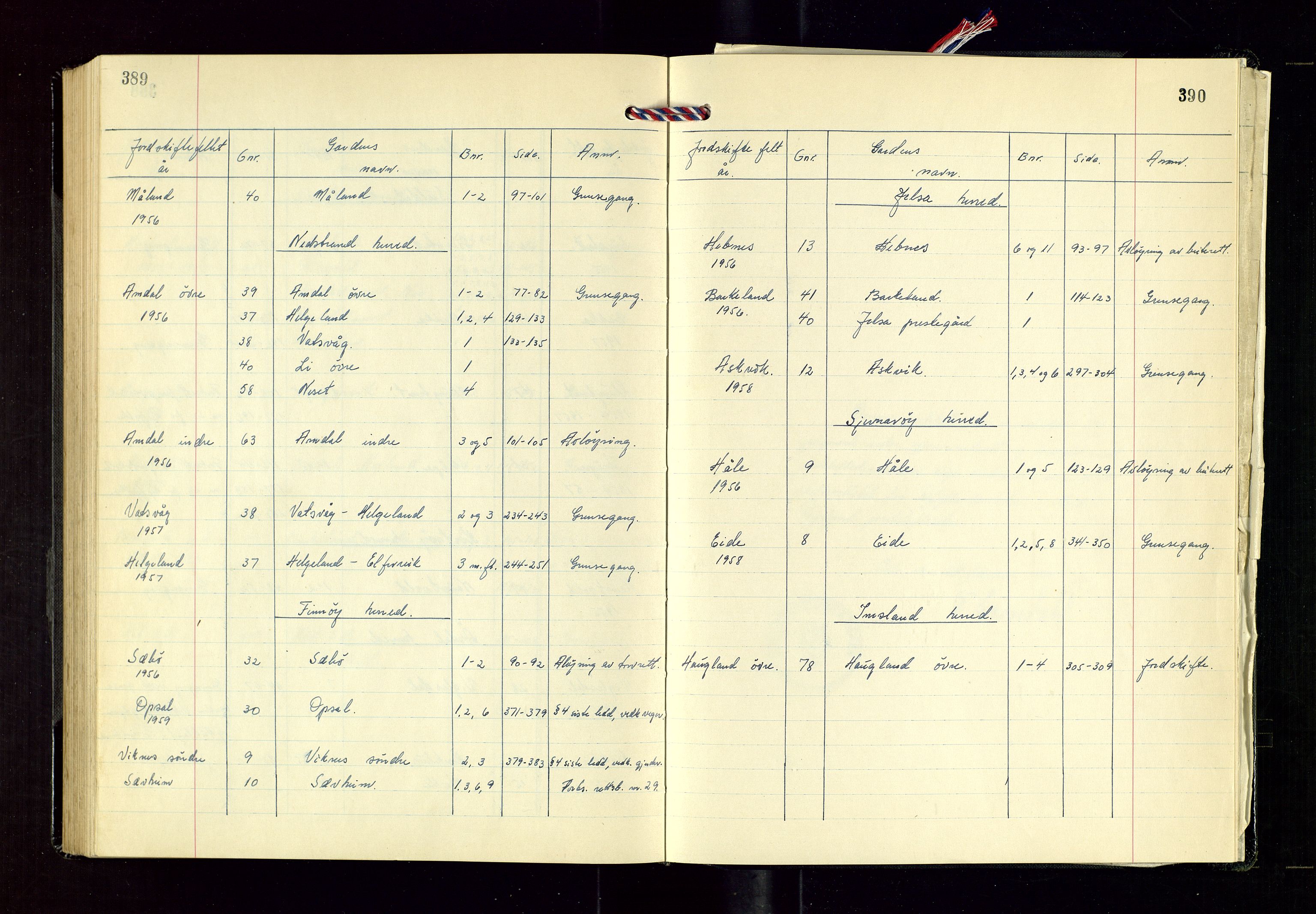 Nord-Rogaland jordskifterett, AV/SAST-A-102427/Oaa/L0005: Jordskifterettsbok nr. 26. Ryfylke, 1954-1959, s. 389-390