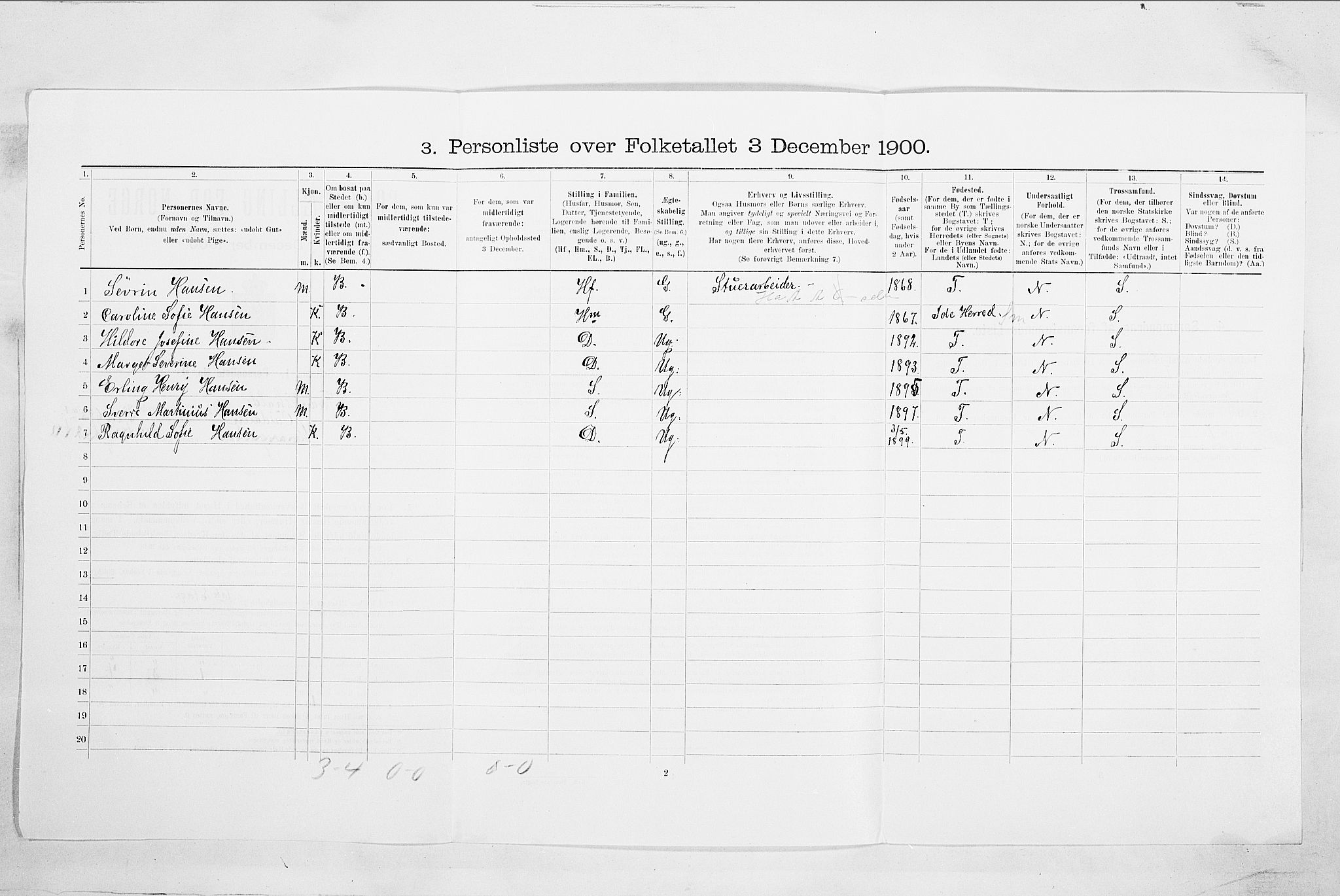 SAO, Folketelling 1900 for 0101 Fredrikshald kjøpstad, 1900