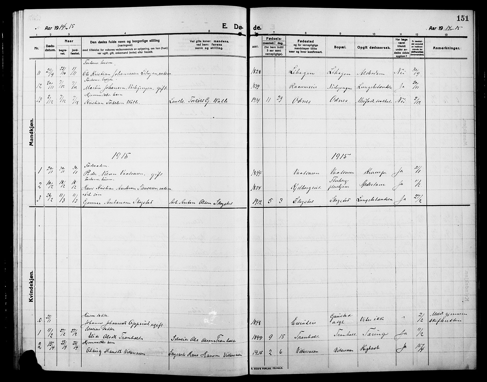 Søndre Land prestekontor, AV/SAH-PREST-122/L/L0006: Klokkerbok nr. 6, 1912-1925, s. 151