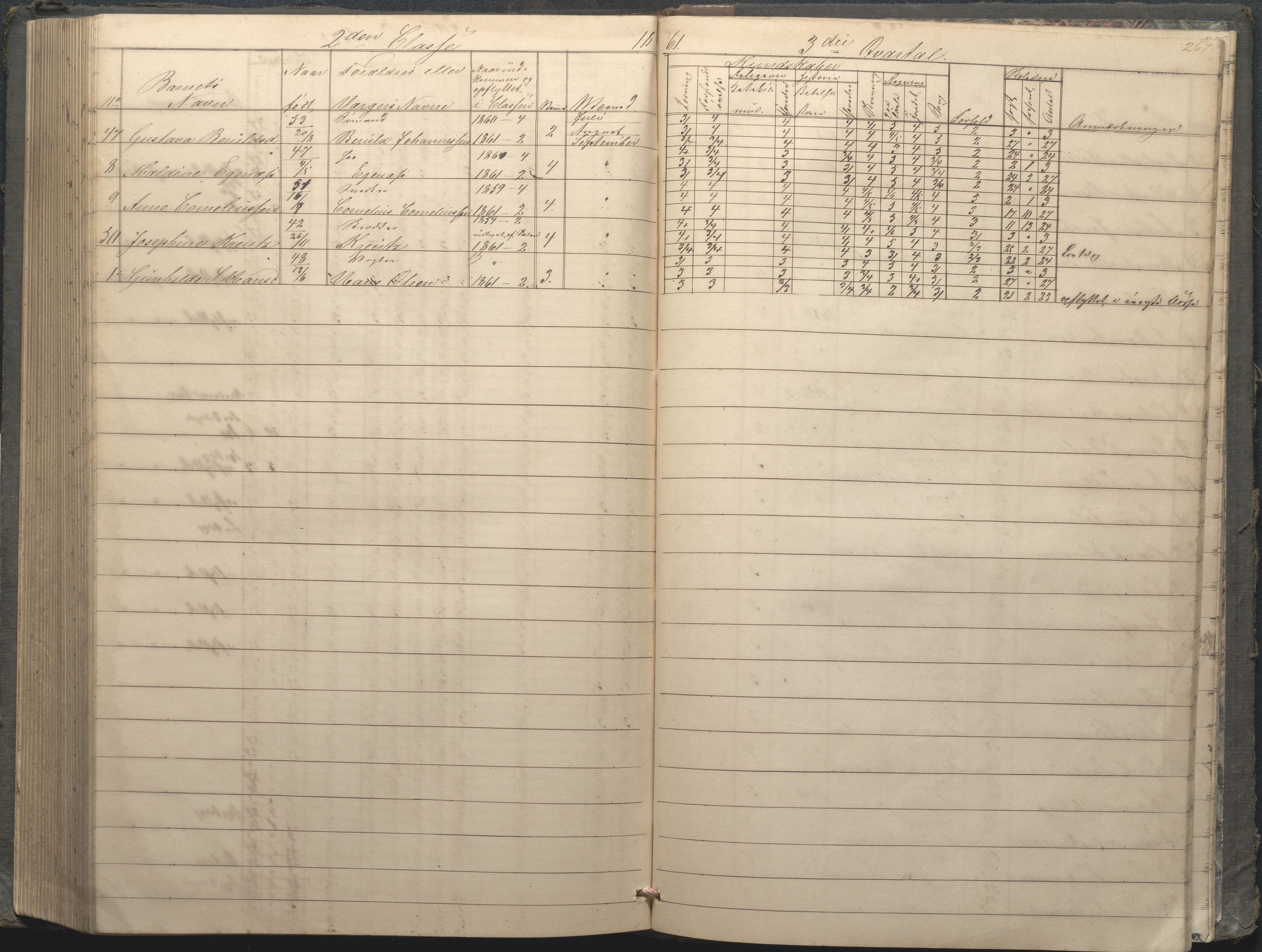 Arendal kommune, Katalog I, AAKS/KA0906-PK-I/07/L0033: "Protokoll over de skolepliktige børn i Almueskolens mellemste og nederste cklasse", 1849-1862, s. 267