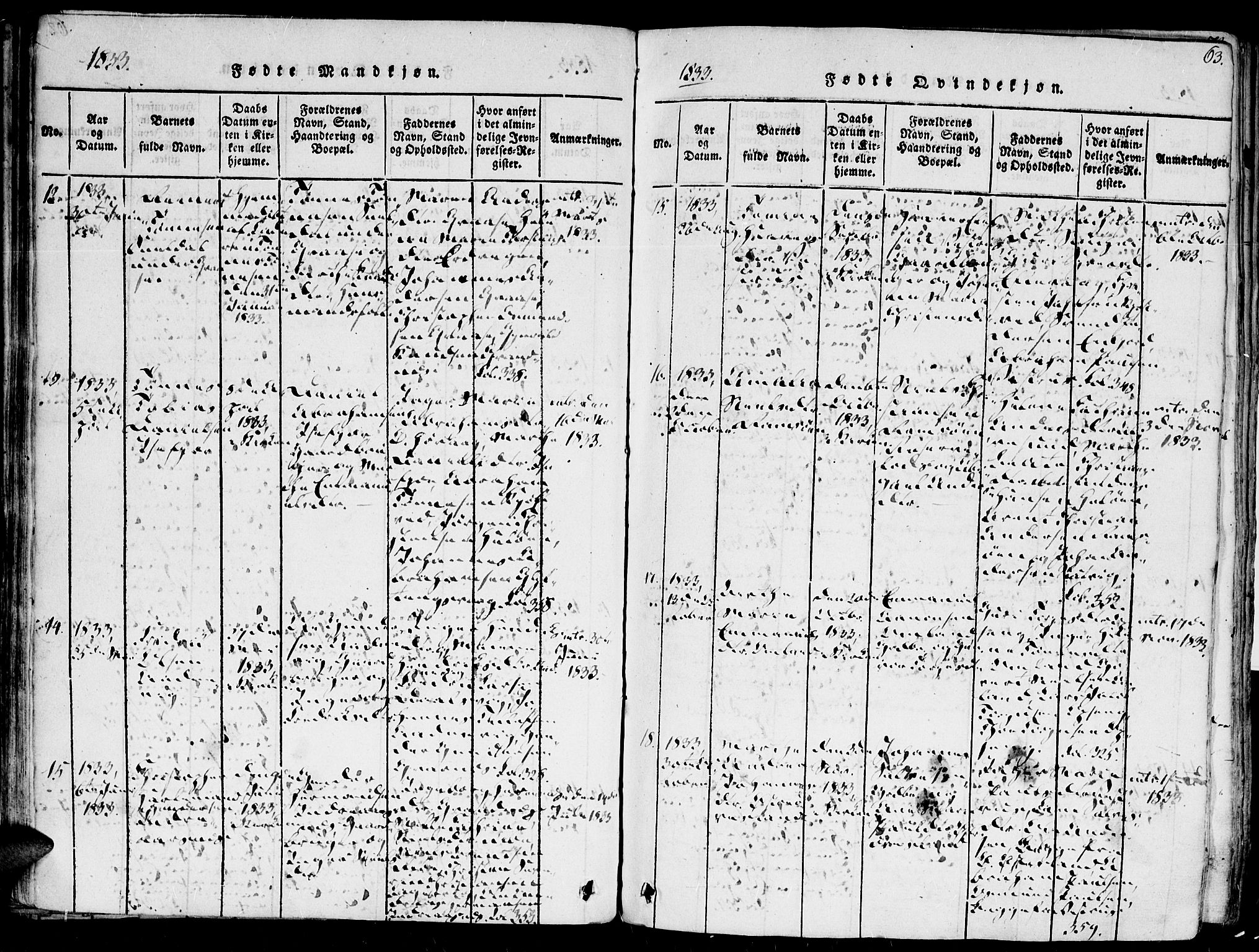 Høvåg sokneprestkontor, AV/SAK-1111-0025/F/Fa/L0001: Ministerialbok nr. A 1, 1816-1843, s. 63