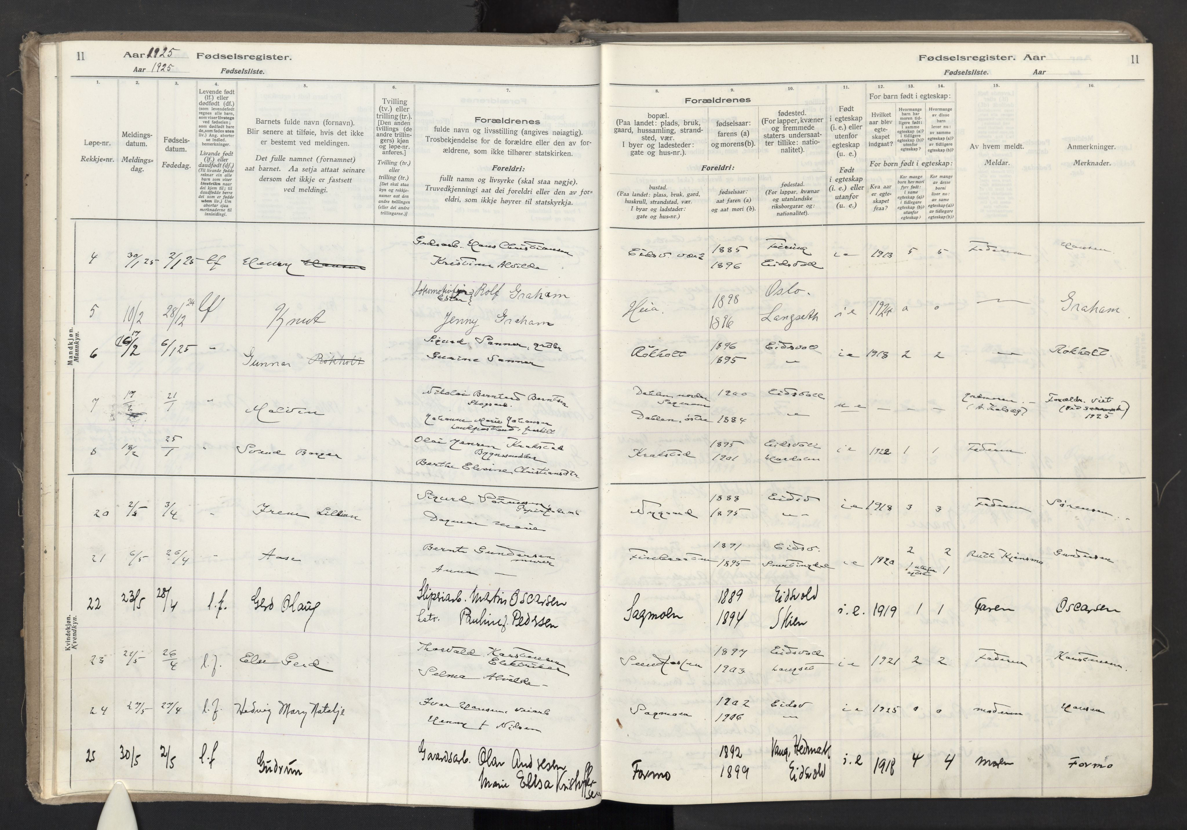 Eidsvoll prestekontor Kirkebøker, AV/SAO-A-10888/J/Ja/L0002: Fødselsregister nr. I 2, 1924-1937, s. 11