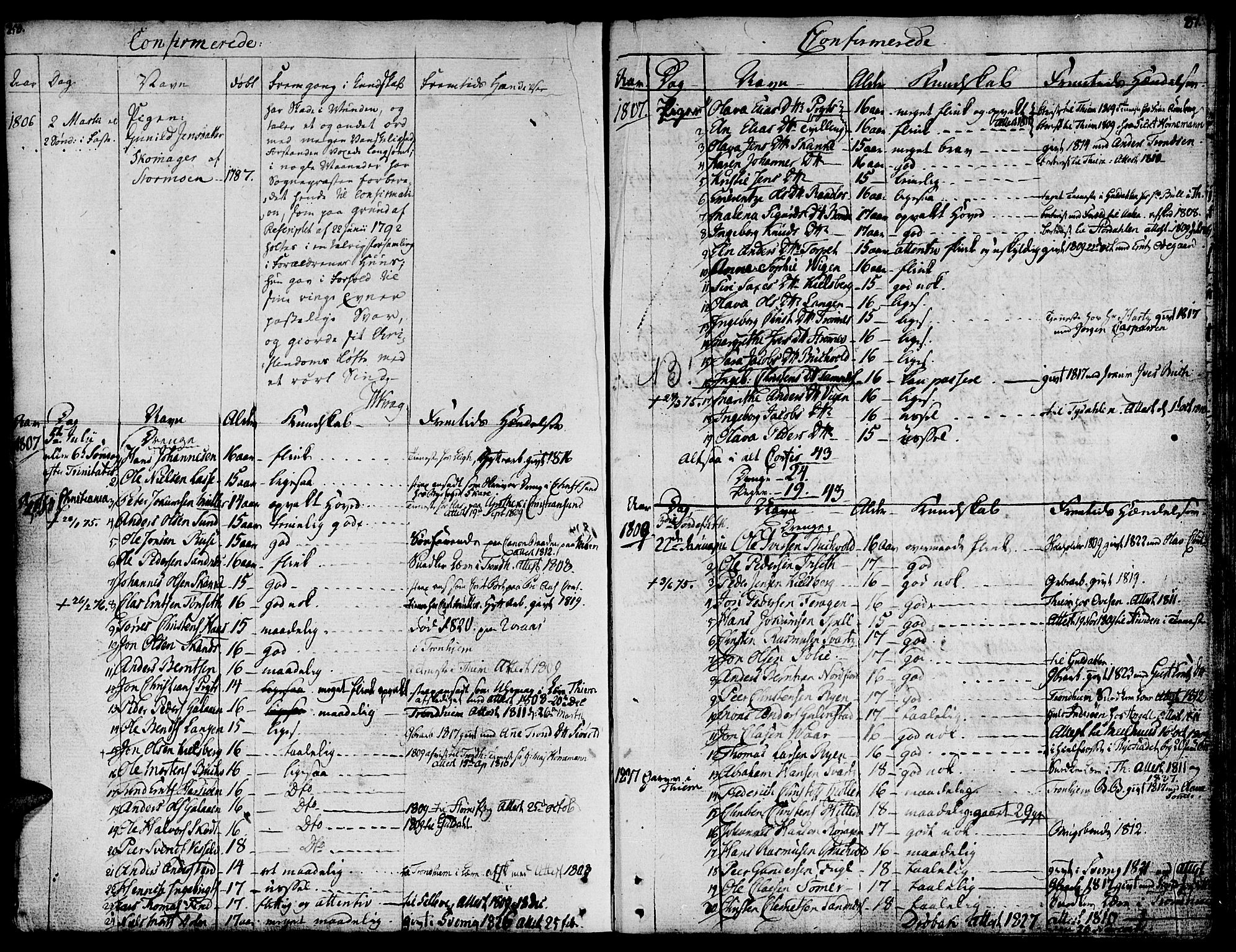 Ministerialprotokoller, klokkerbøker og fødselsregistre - Sør-Trøndelag, AV/SAT-A-1456/681/L0928: Ministerialbok nr. 681A06, 1806-1816, s. 250-251