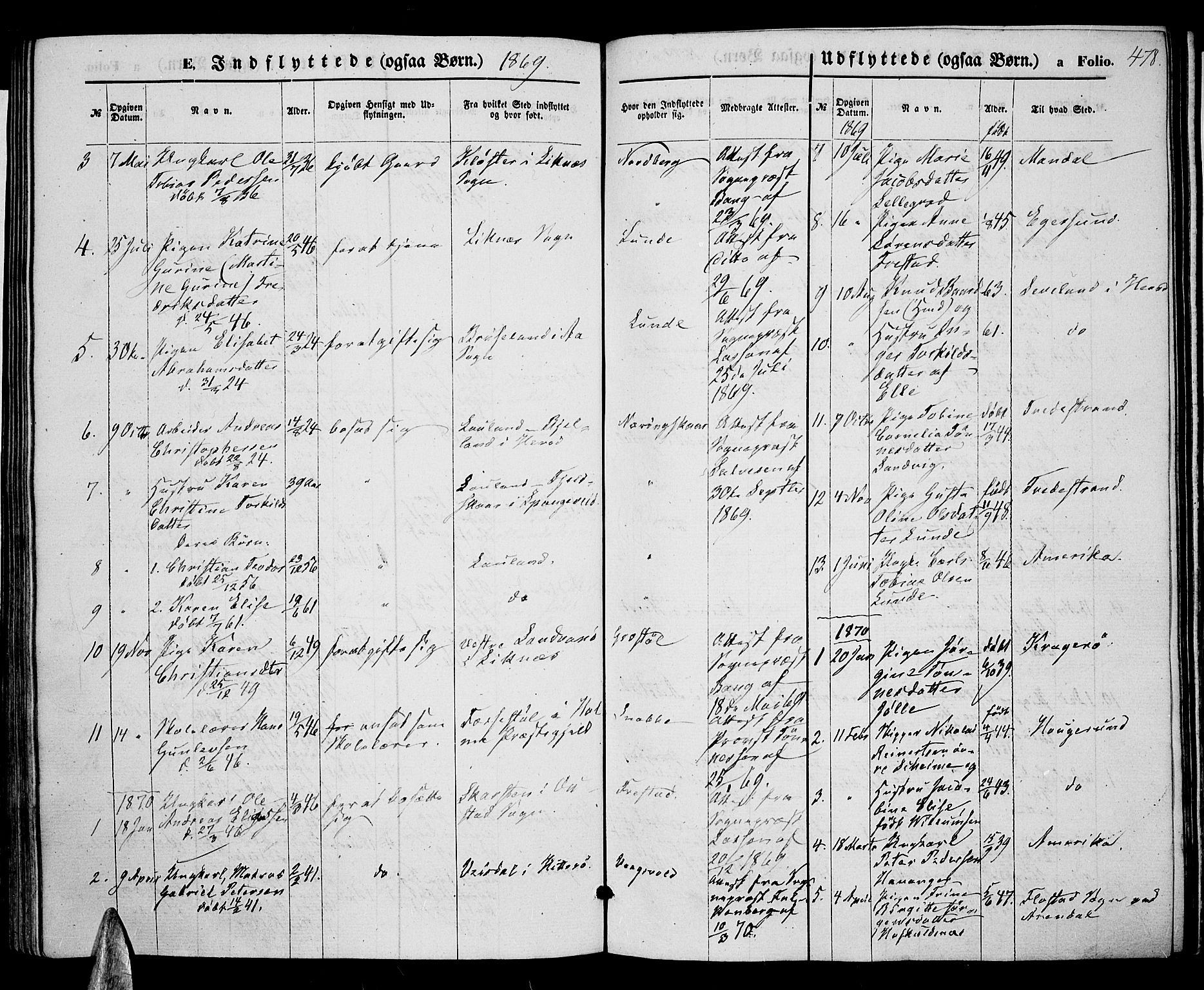 Lista sokneprestkontor, SAK/1111-0027/F/Fb/L0003: Klokkerbok nr. B 3, 1862-1877, s. 478