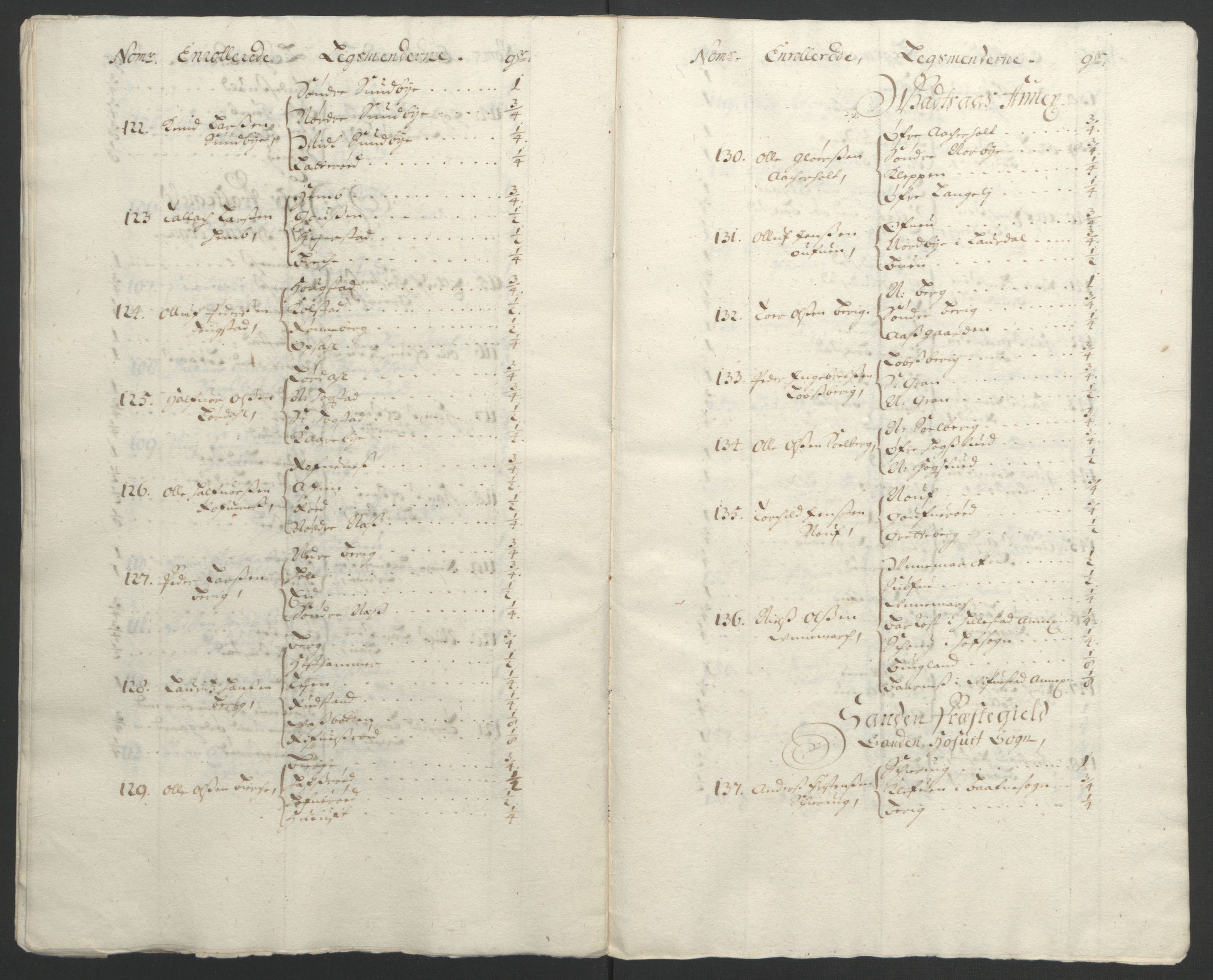 Rentekammeret inntil 1814, Reviderte regnskaper, Fogderegnskap, RA/EA-4092/R32/L1864: Fogderegnskap Jarlsberg grevskap, 1691, s. 102