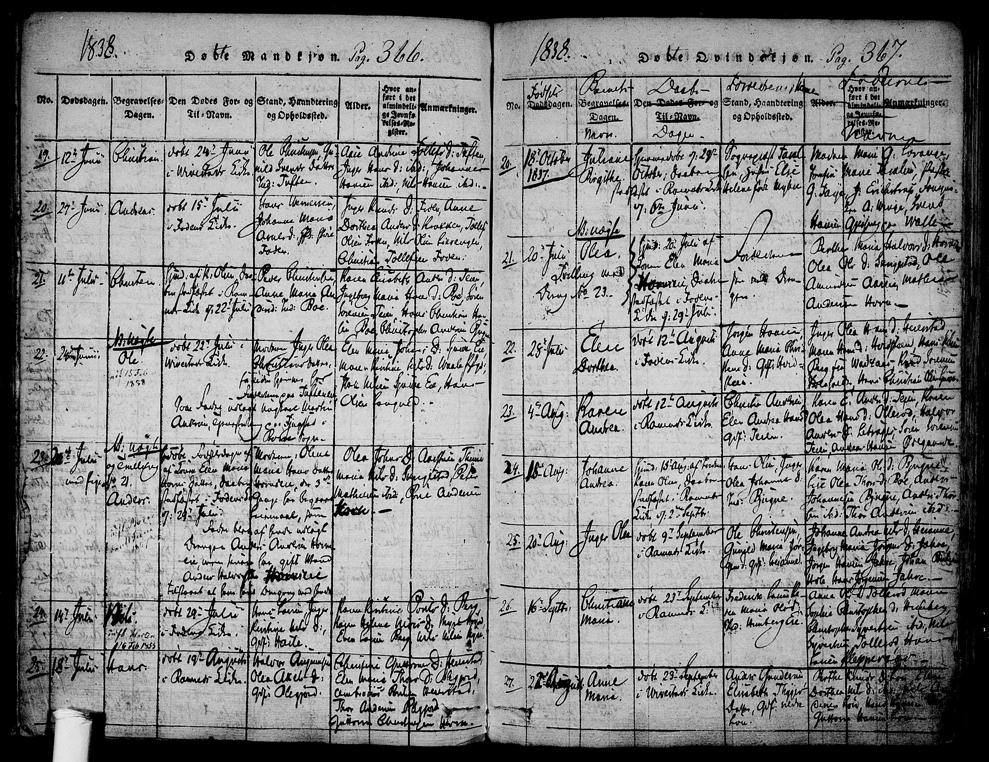 Ramnes kirkebøker, SAKO/A-314/F/Fa/L0004: Ministerialbok nr. I 4, 1813-1840, s. 366-367