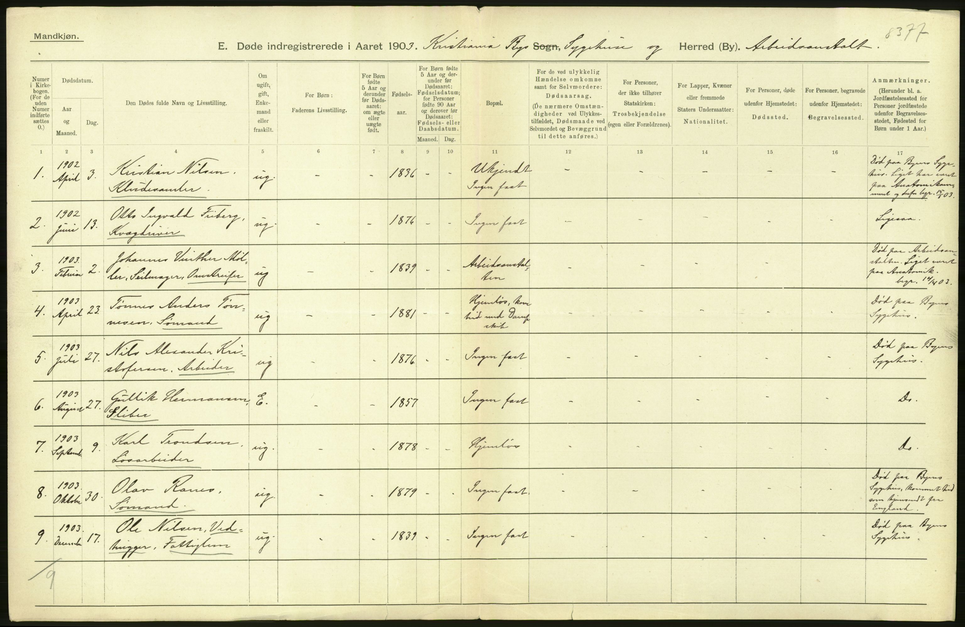 Statistisk sentralbyrå, Sosiodemografiske emner, Befolkning, AV/RA-S-2228/D/Df/Dfa/Dfaa/L0004: Kristiania: Gifte, døde, 1903, s. 296