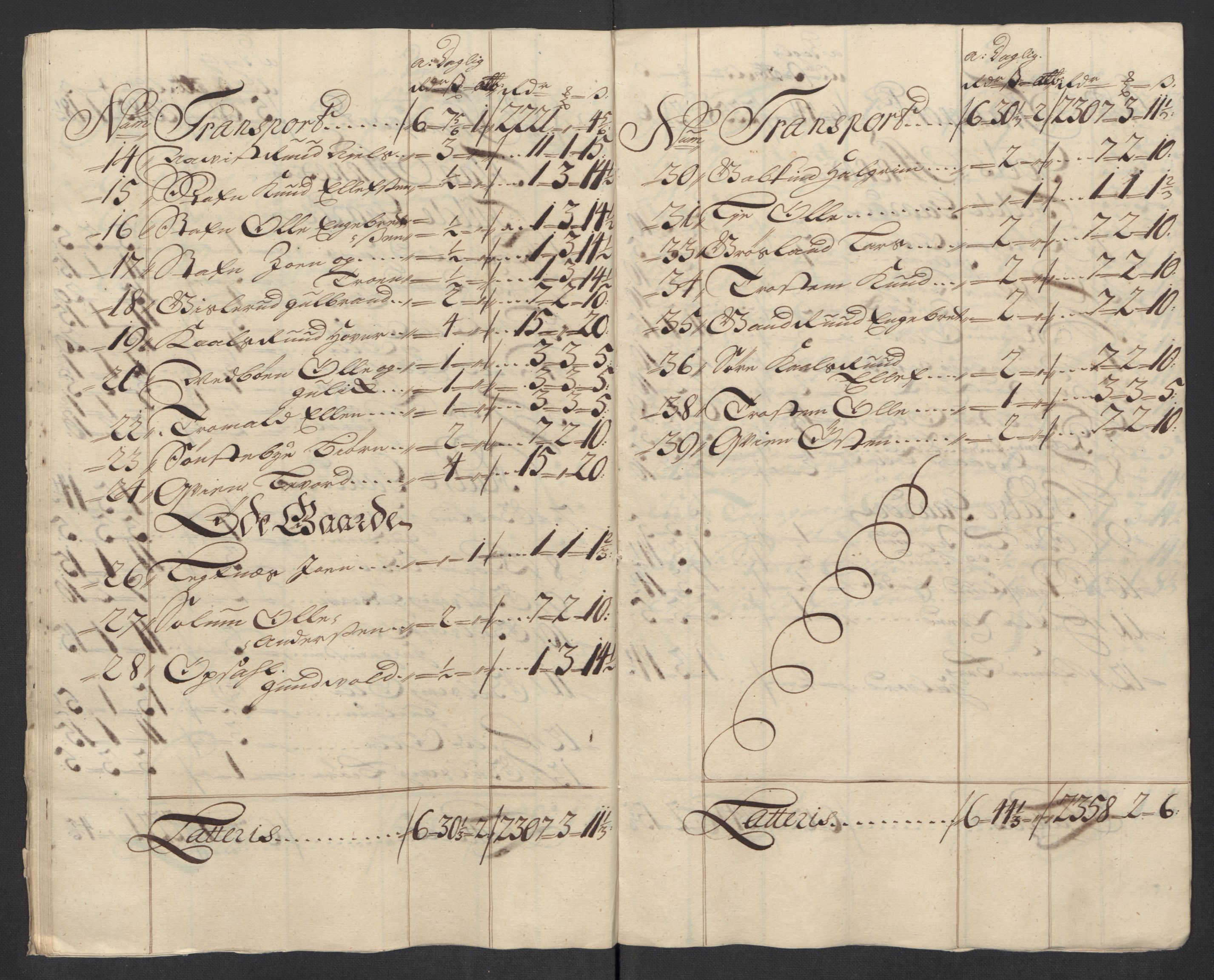 Rentekammeret inntil 1814, Reviderte regnskaper, Fogderegnskap, AV/RA-EA-4092/R23/L1470: Fogderegnskap Ringerike og Hallingdal, 1712, s. 69