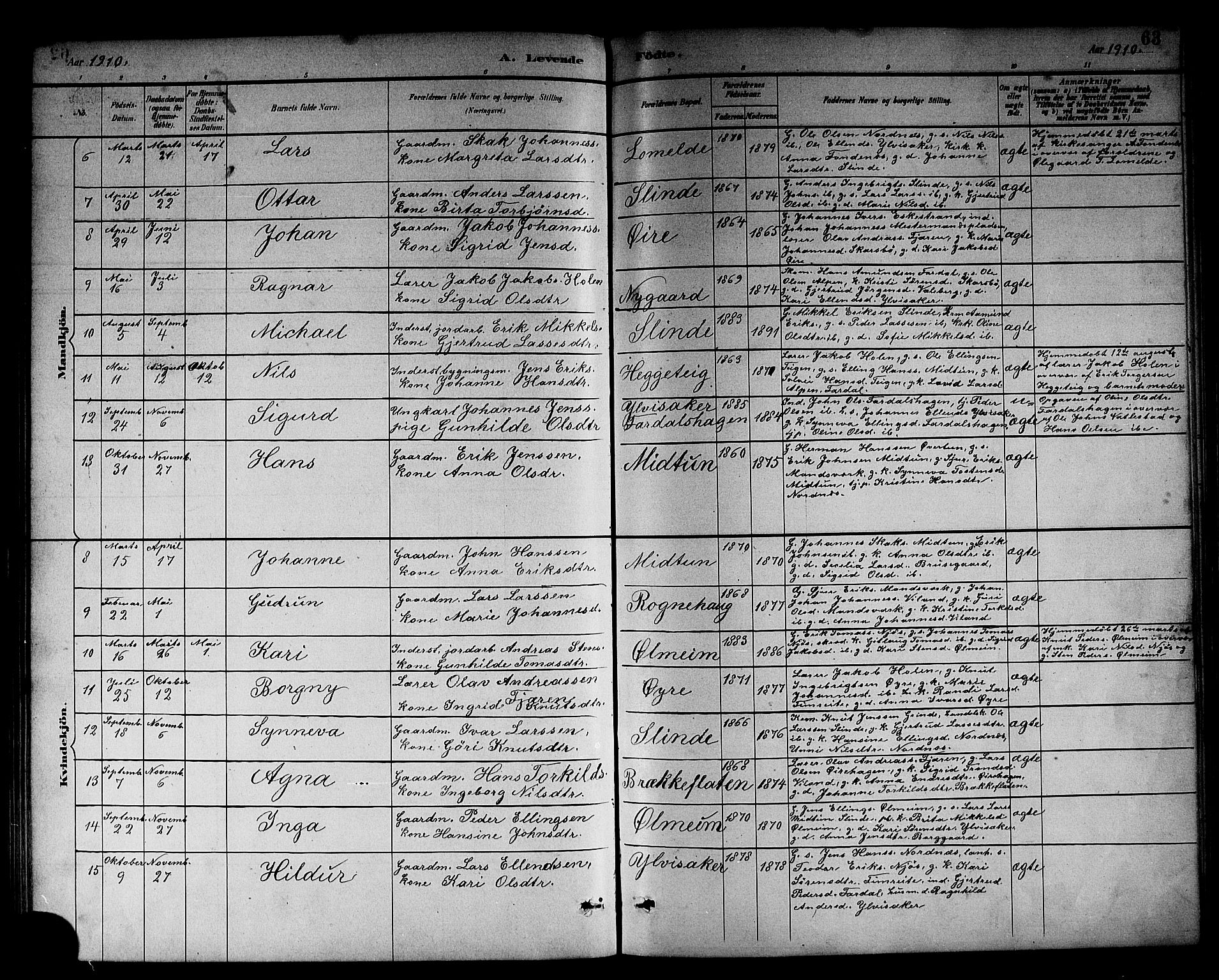 Sogndal sokneprestembete, AV/SAB-A-81301/H/Hab/Habc/L0002: Klokkerbok nr. C 2, 1884-1910, s. 63