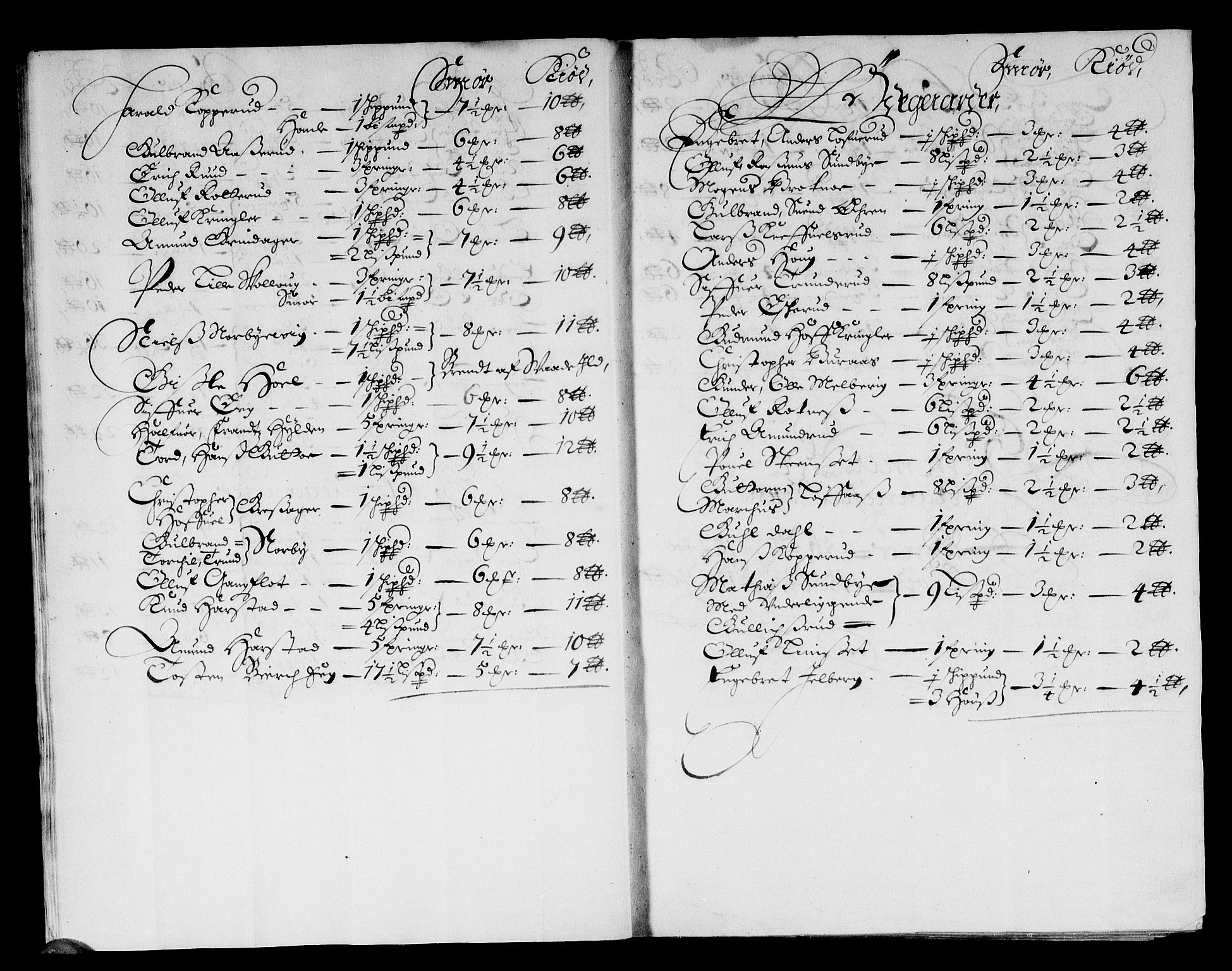 Rentekammeret inntil 1814, Reviderte regnskaper, Stiftamtstueregnskaper, Landkommissariatet på Akershus og Akershus stiftamt, AV/RA-EA-5869/R/Rb/L0102: Akershus stiftamt, 1674