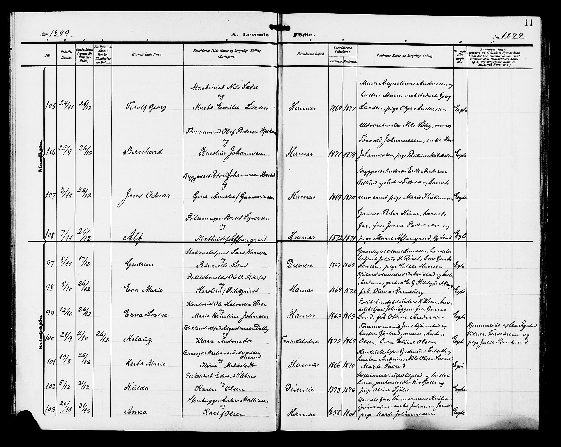 Hamar prestekontor, SAH/DOMPH-002/H/Ha/Hab/L0001: Klokkerbok nr. 1, 1899-1914, s. 11