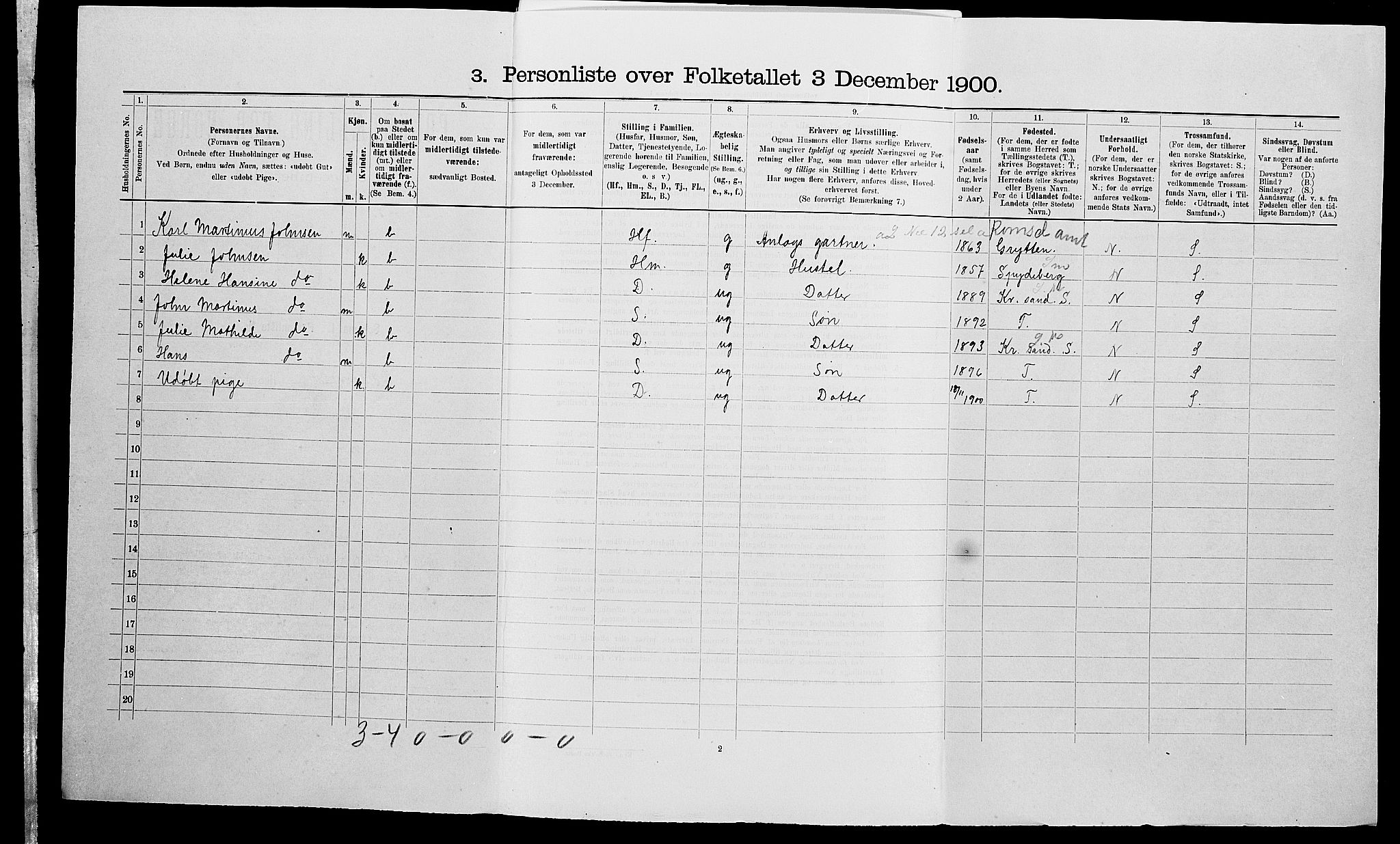 SAK, Folketelling 1900 for 1012 Oddernes herred, 1900, s. 745