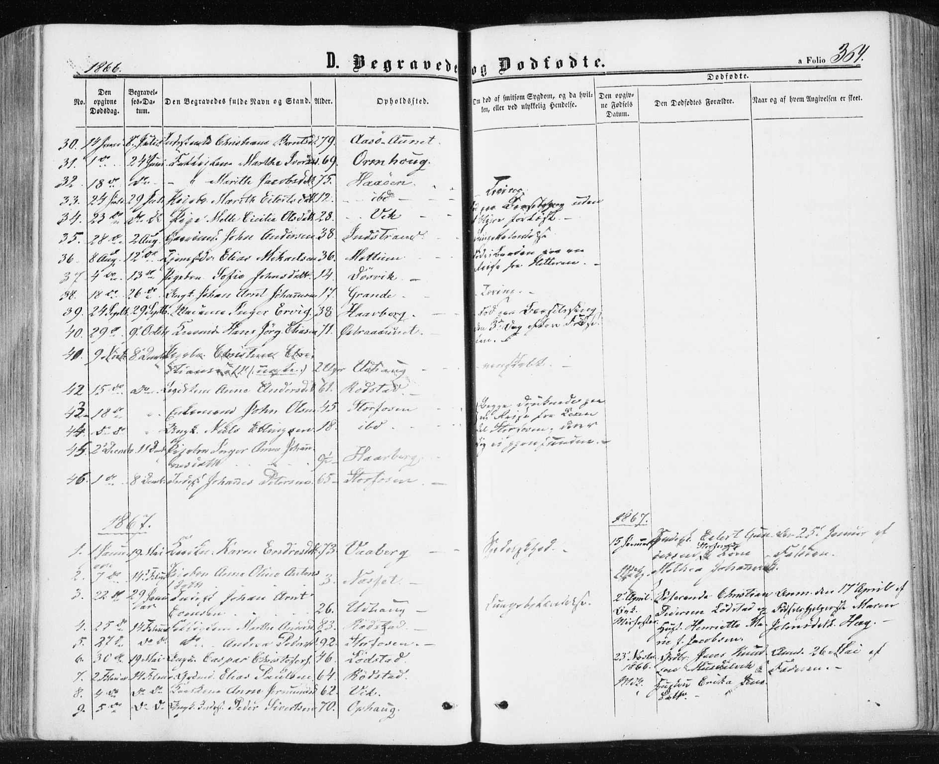 Ministerialprotokoller, klokkerbøker og fødselsregistre - Sør-Trøndelag, SAT/A-1456/659/L0737: Ministerialbok nr. 659A07, 1857-1875, s. 364