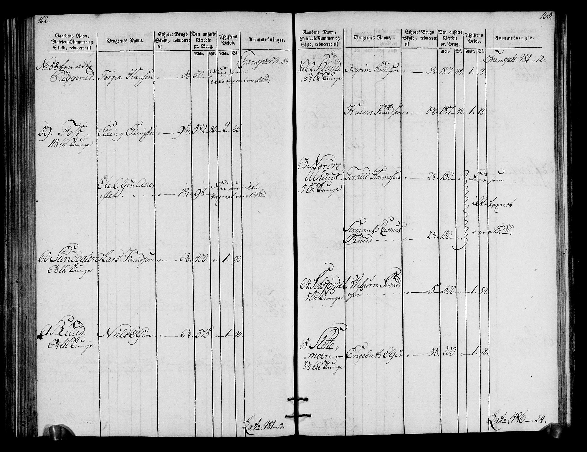 Rentekammeret inntil 1814, Realistisk ordnet avdeling, AV/RA-EA-4070/N/Ne/Nea/L0050: Ringerike og Hallingdal fogderi. Oppebørselsregister for Hallingdal, 1803-1804, s. 85