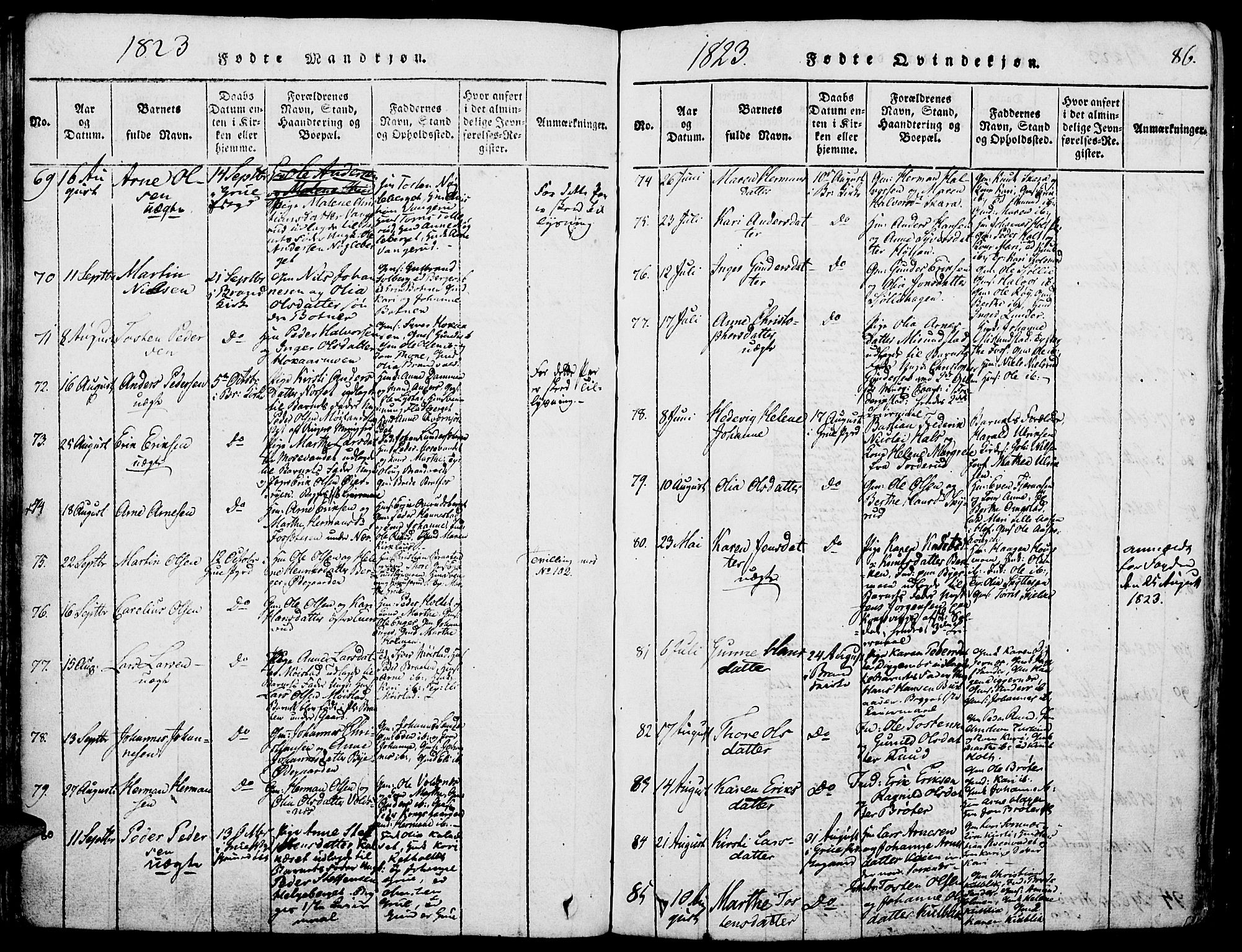 Grue prestekontor, AV/SAH-PREST-036/H/Ha/Haa/L0006: Ministerialbok nr. 6, 1814-1830, s. 86